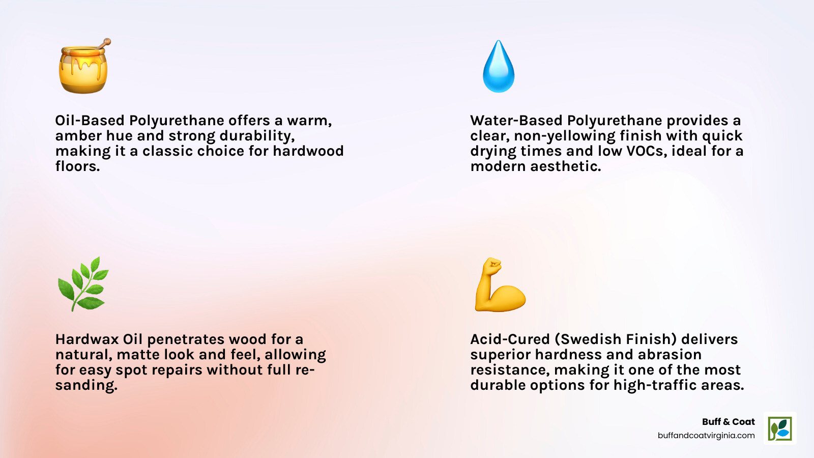 Infographic detailing popular hardwood flooring finishes - flooring midlothian va infographic 4_facts_emoji_light-gradient Infographic detailing popular hardwood flooring finishes - flooring midlothian va infographic 4_facts_emoji_light-gradient