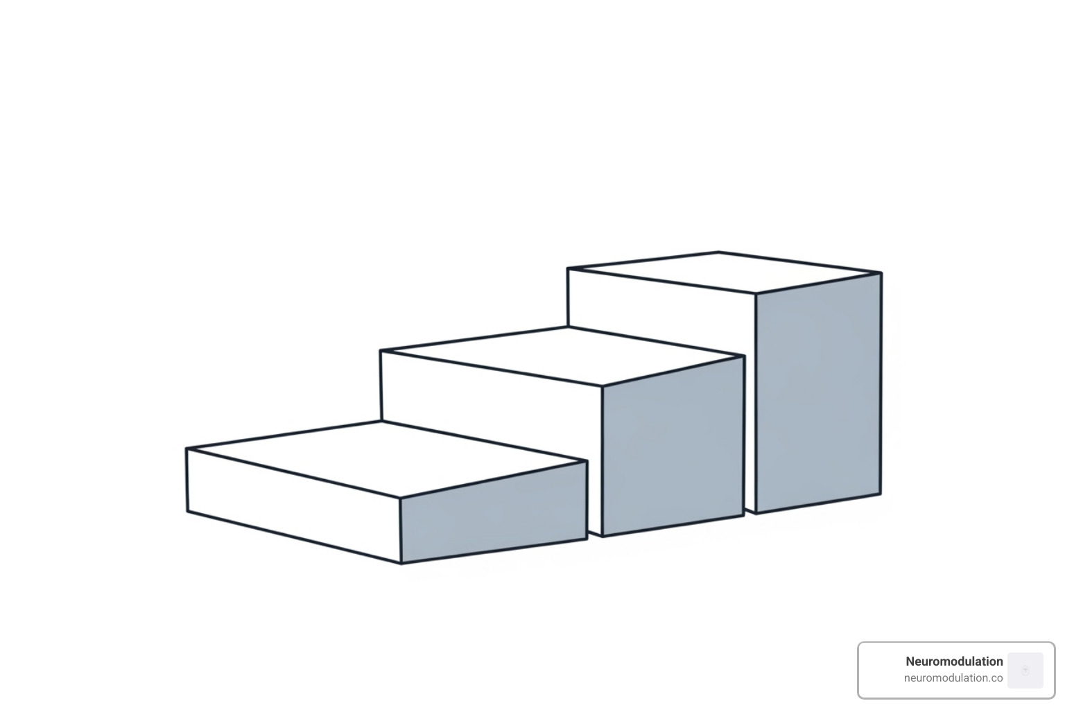 WHO 3-step analgesic ladder illustration - cancer pain management algorithm