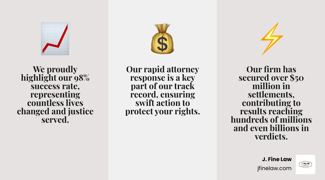 Success rate chart - attorney cherry hill infographic 3_facts_emoji_grey
