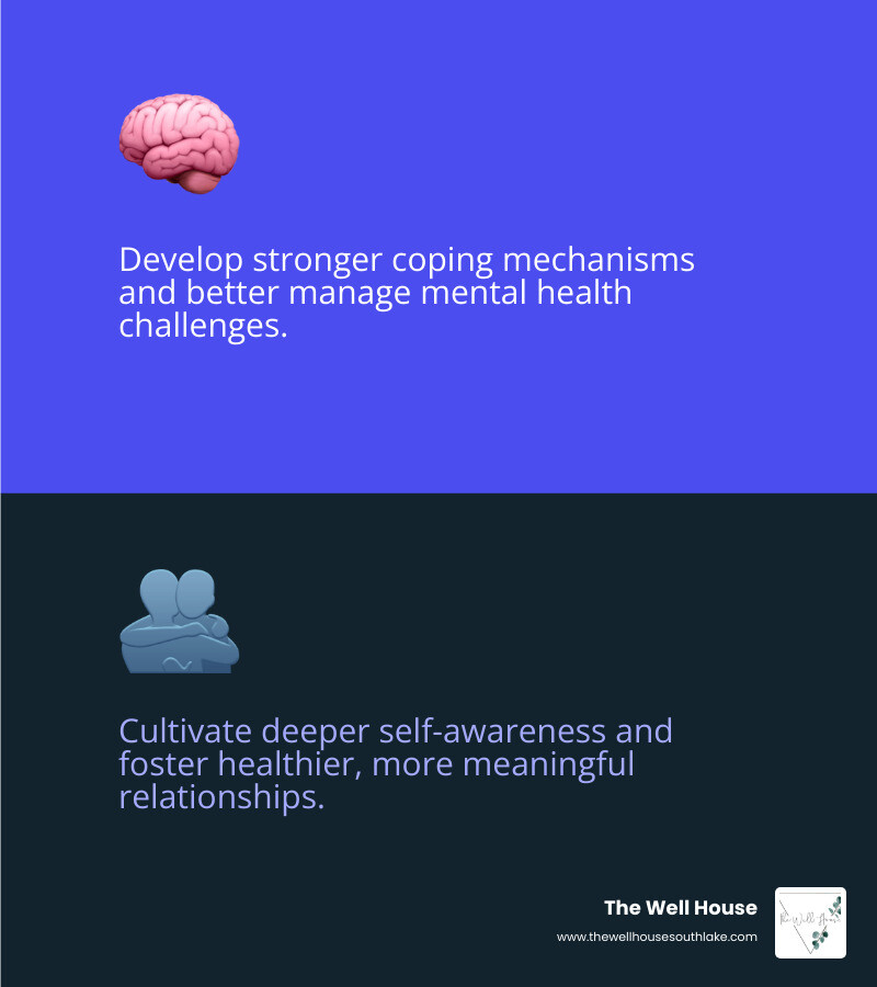 Benefits of counseling for young adults: improved coping skills, better relationships, increased self-awareness, stronger sense of self, and better mental health management. - counseling for young adults near me infographic 2_facts_emoji_blue