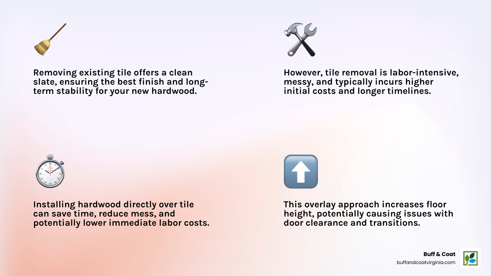 Replacing Tile with Hardwood: Easy Guide 2025, image size:1600x900