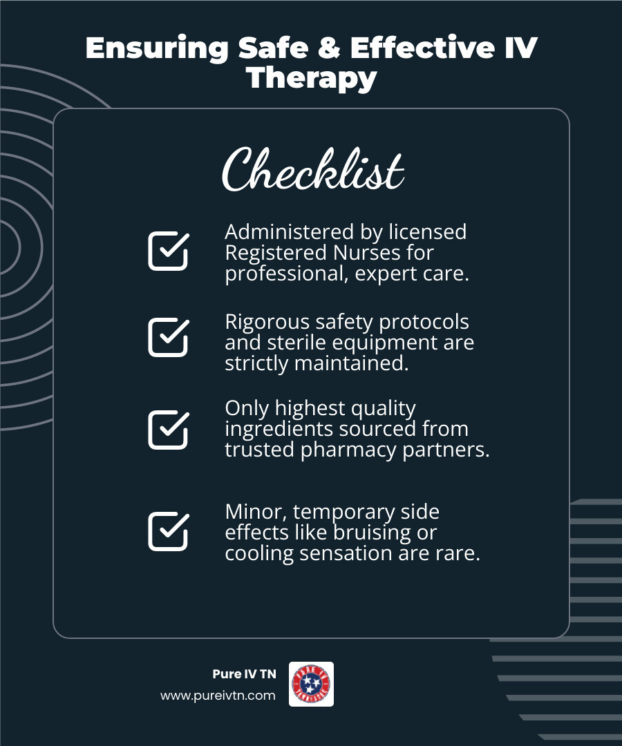 Infographic detailing safety protocols and certifications for IV therapy, showcasing licensed medical professionals, sterile equipment, and quality assurance processes to ensure patient well-being and effective treatment delivery. - beauty iv bag infographic checklist-dark-blue