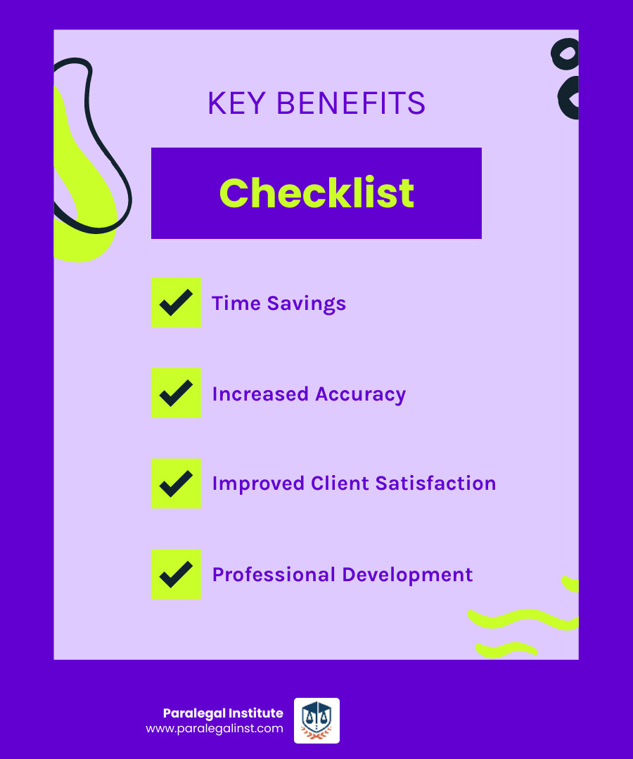 Infographic detailing the key benefits of paralegal automation, including time savings, increased accuracy, improved client satisfaction, and professional development opportunities - paralegal automation infographic checklist-fun-neon
