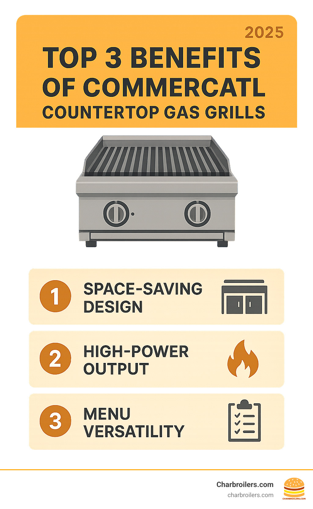 Infographic showing the top 3 benefits of commercial countertop gas grills: Space-Saving Design, High-Power Output, and Menu Versatility. - commercial countertop gas grill infographic 