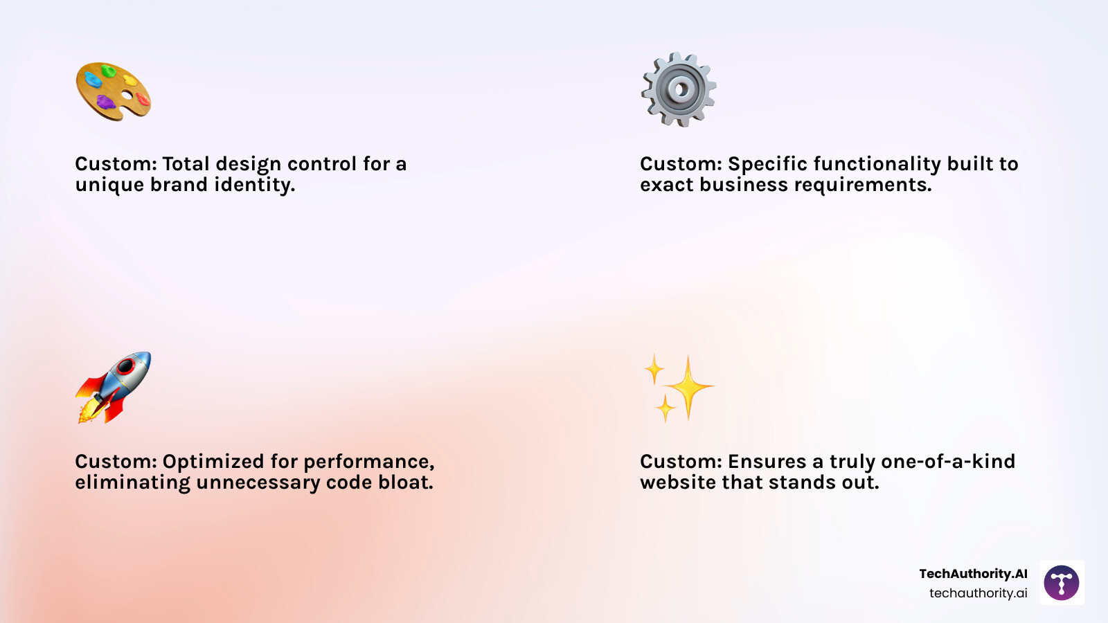 Infographic explaining the difference between a pre-made theme and a custom theme - WordPress custom theme development infographic 4_facts_emoji_light-gradient