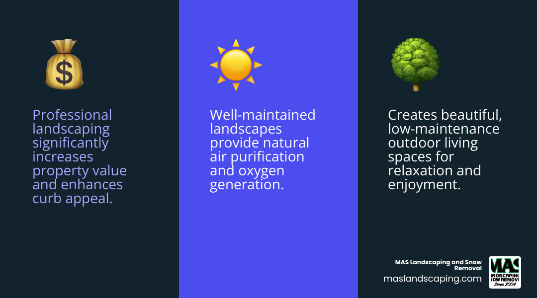 Professional lawn care and landscaping services comparison showing seasonal maintenance schedules, service types, and benefits of hiring experts versus DIY approaches - lawn care and landscaping infographic 3_facts_emoji_blue
