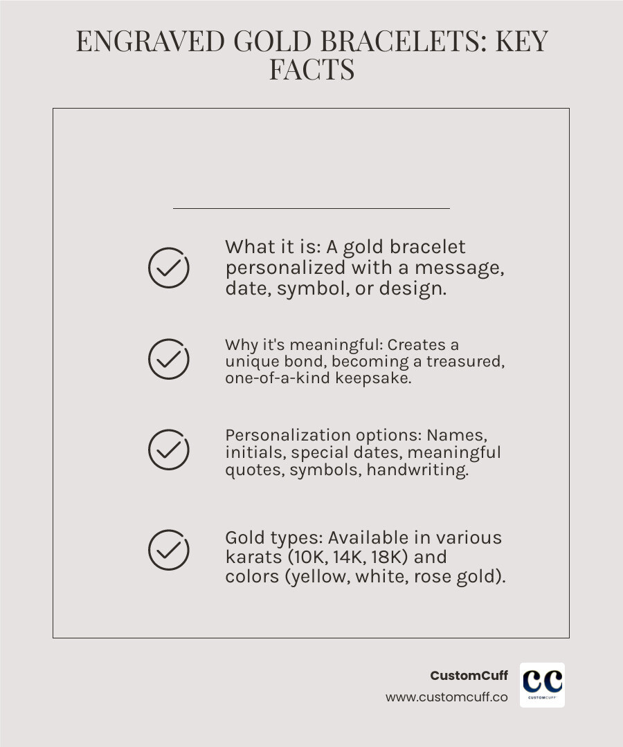 Understanding Engraved Gold Bracelets: Meaning, Personalization, and Types - engraved gold bracelet infographic checklist-light-beige