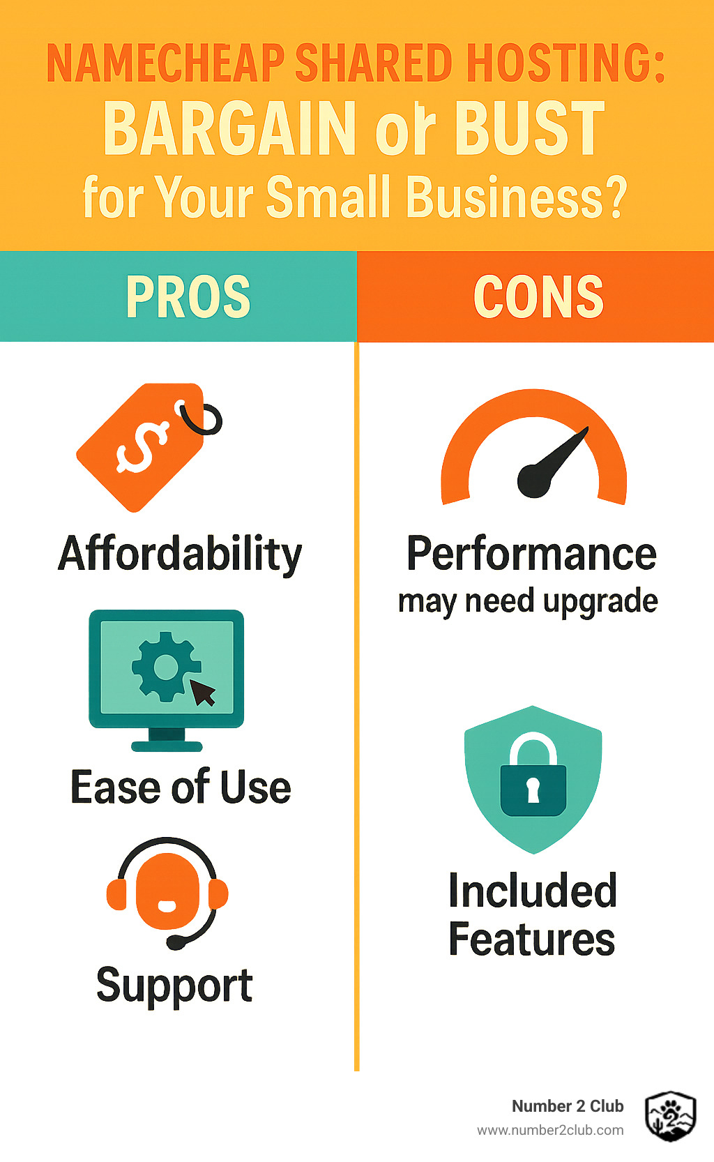 Infographic explaining Namecheap Shared Hosting pros and cons for small businesses - name cheap shared hosting infographic 