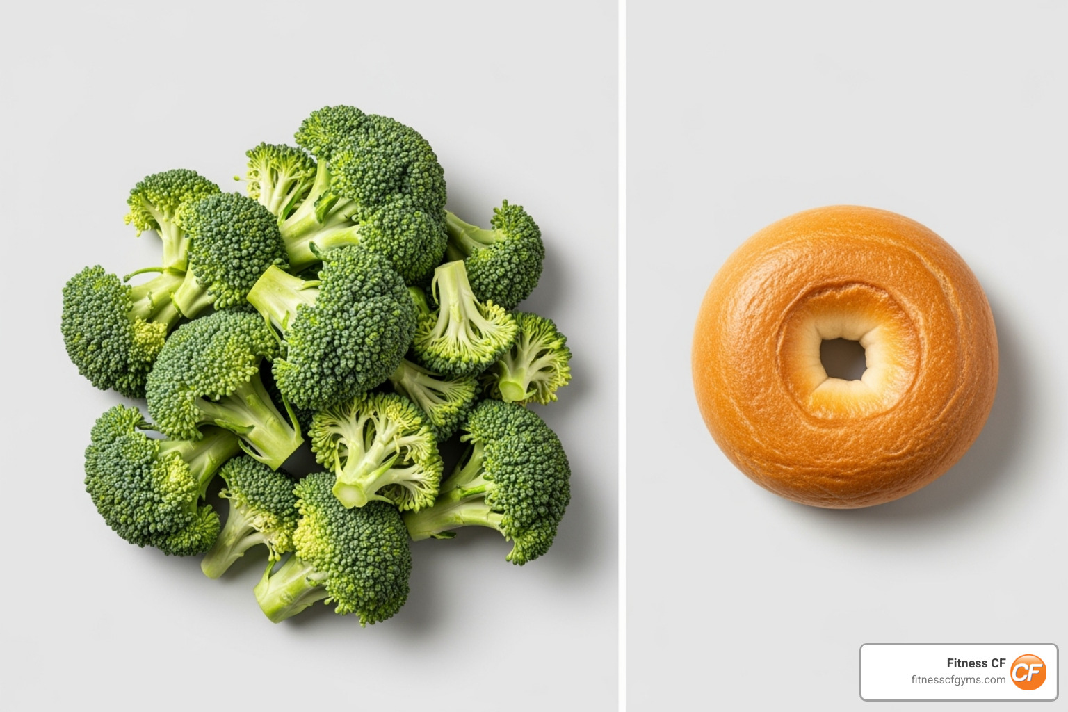 comparing 200 calories of broccoli to 200 calories of a bagel - nutrition tips for building muscle and losing fat comparing 200 calories of broccoli to 200 calories of a bagel - nutrition tips for building muscle and losing fat