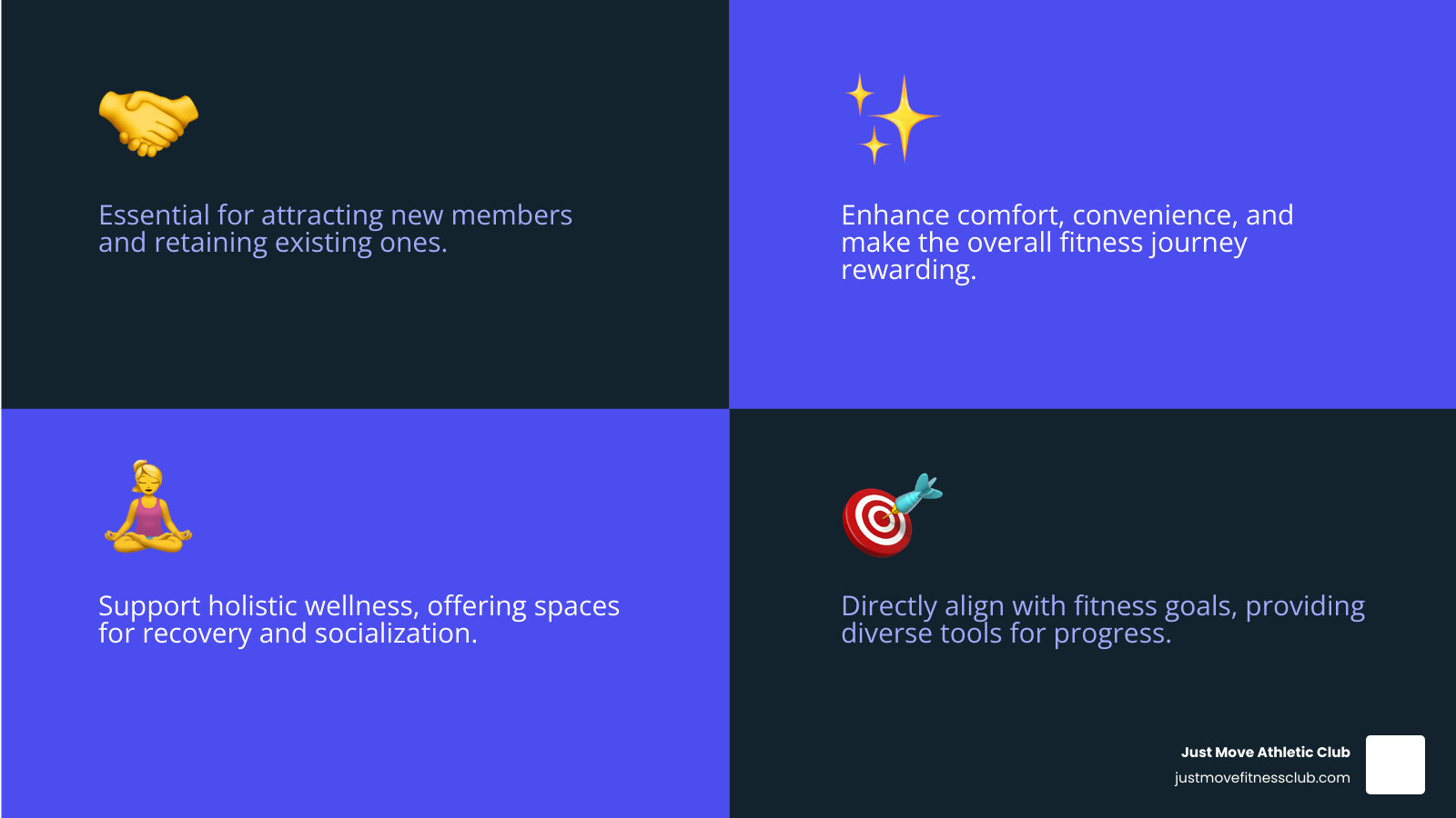 Infographic detailing the impact of key gym amenities on member satisfaction and loyalty - gym amenities infographic 4_facts_emoji_blue