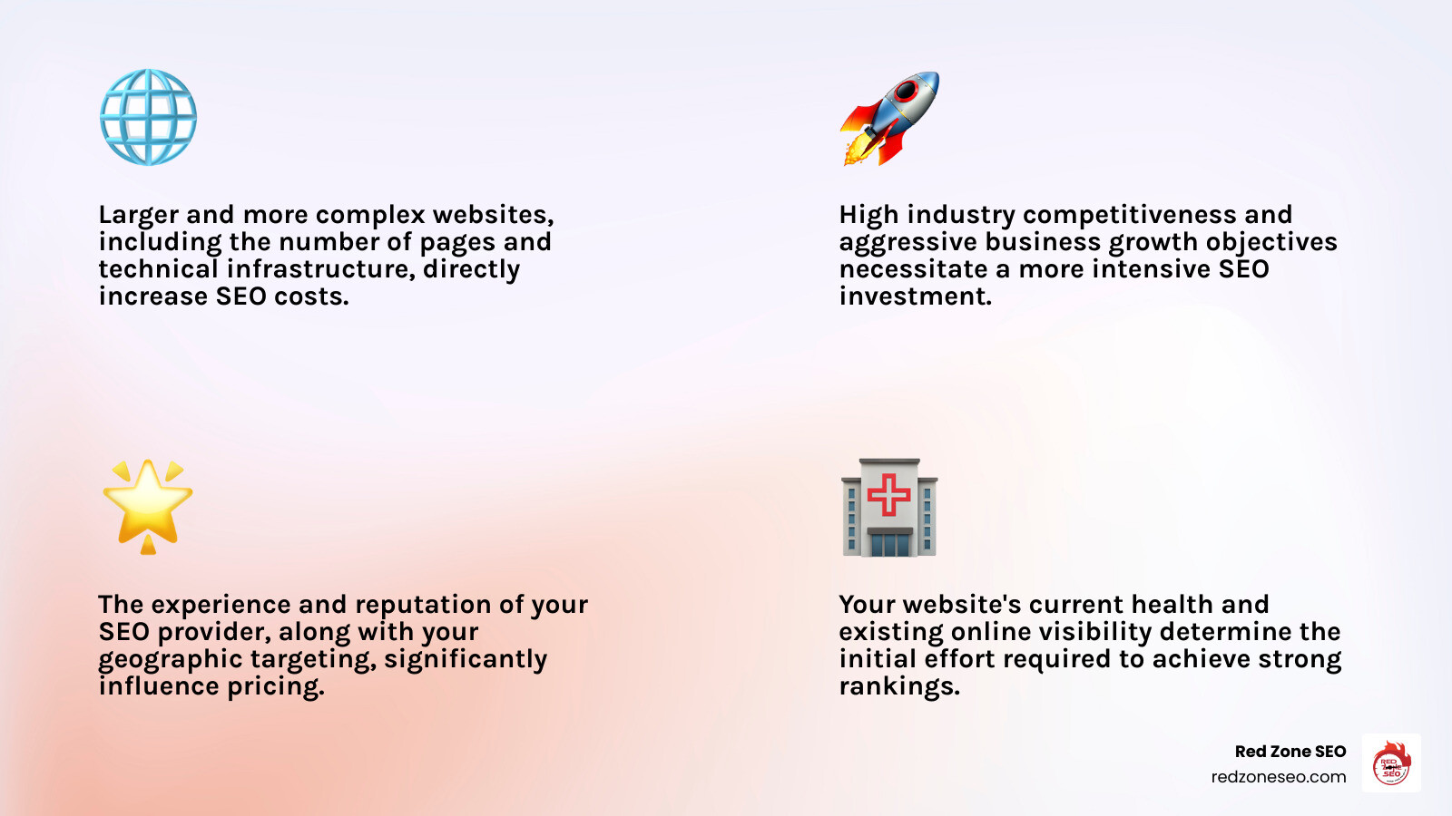 Infographic detailing factors that influence SEO pricing for a website, including website size, industry competition, provider experience, and service scope - seo for website cost infographic 4_facts_emoji_light-gradient