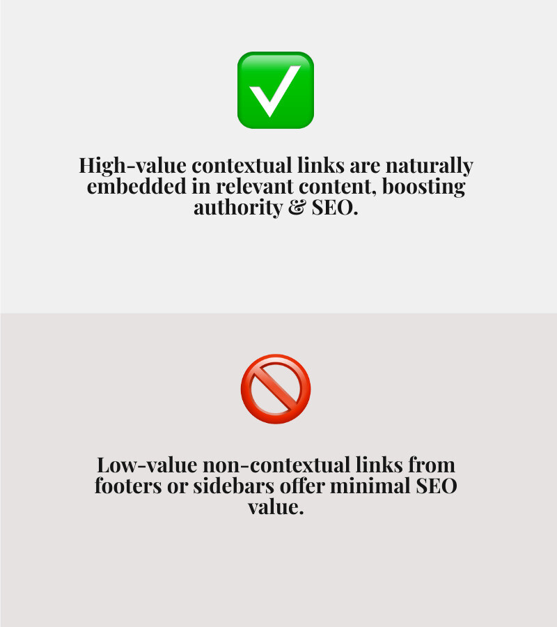 Infographic comparing high-value contextual links versus low-value alternatives