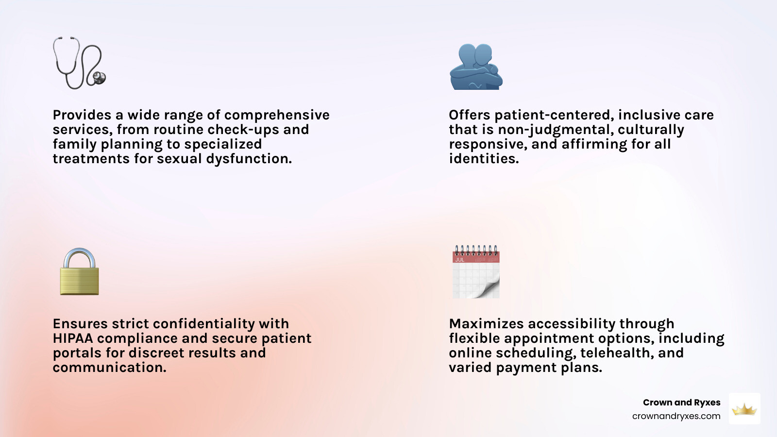 Infographic showing the essential qualities of an excellent women's sexual health clinic including comprehensive services, patient-centered care, confidential environment, inclusive practices, and accessible appointment options - women’s sexual health clinic near me infographic 4_facts_emoji_light-gradient