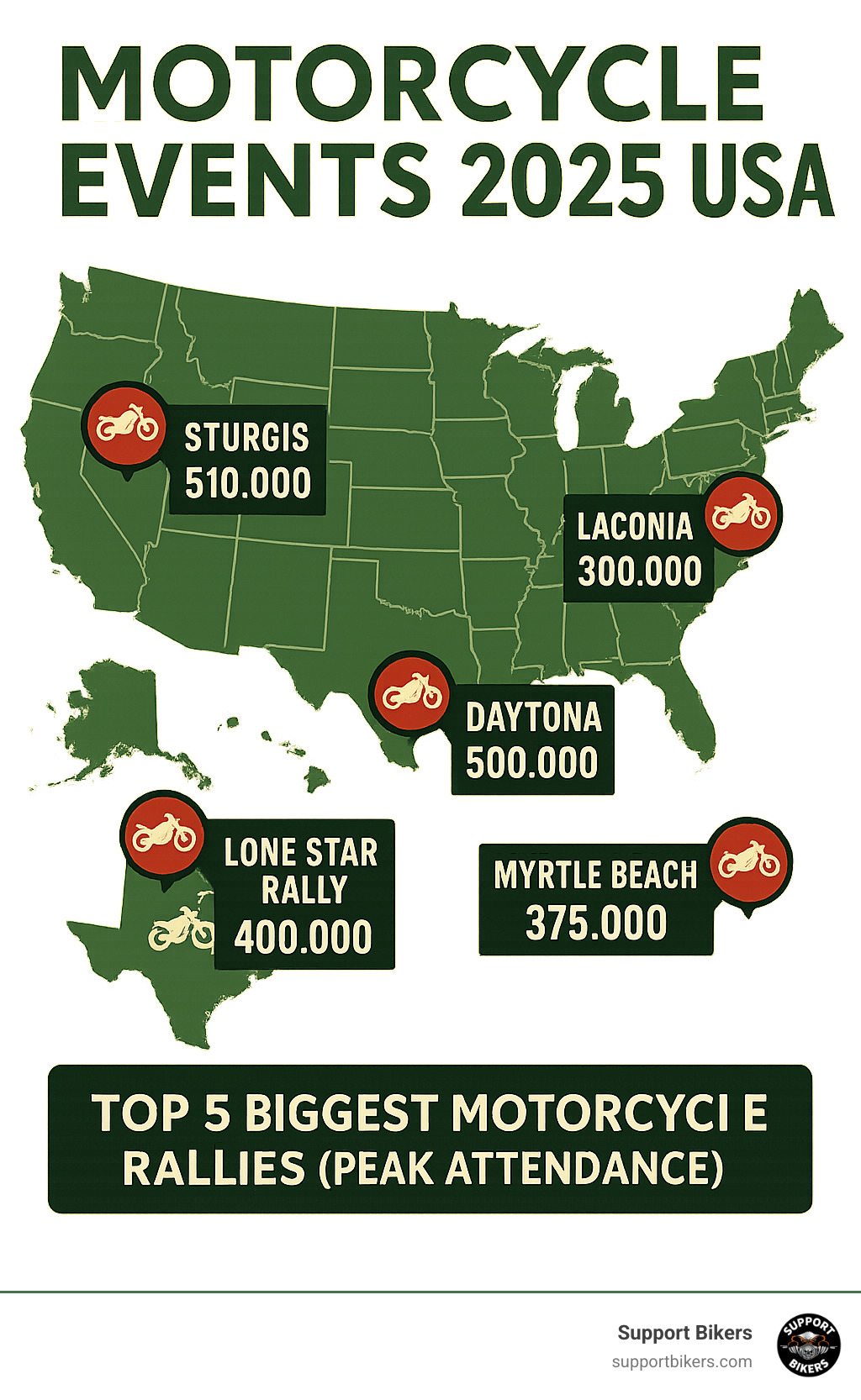 Motorcycle events 2025 usa: Best Rallies!