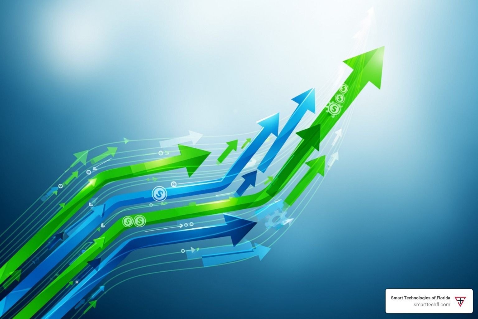 graph showing upward trends in productivity and cost savings - cloud communication platform
