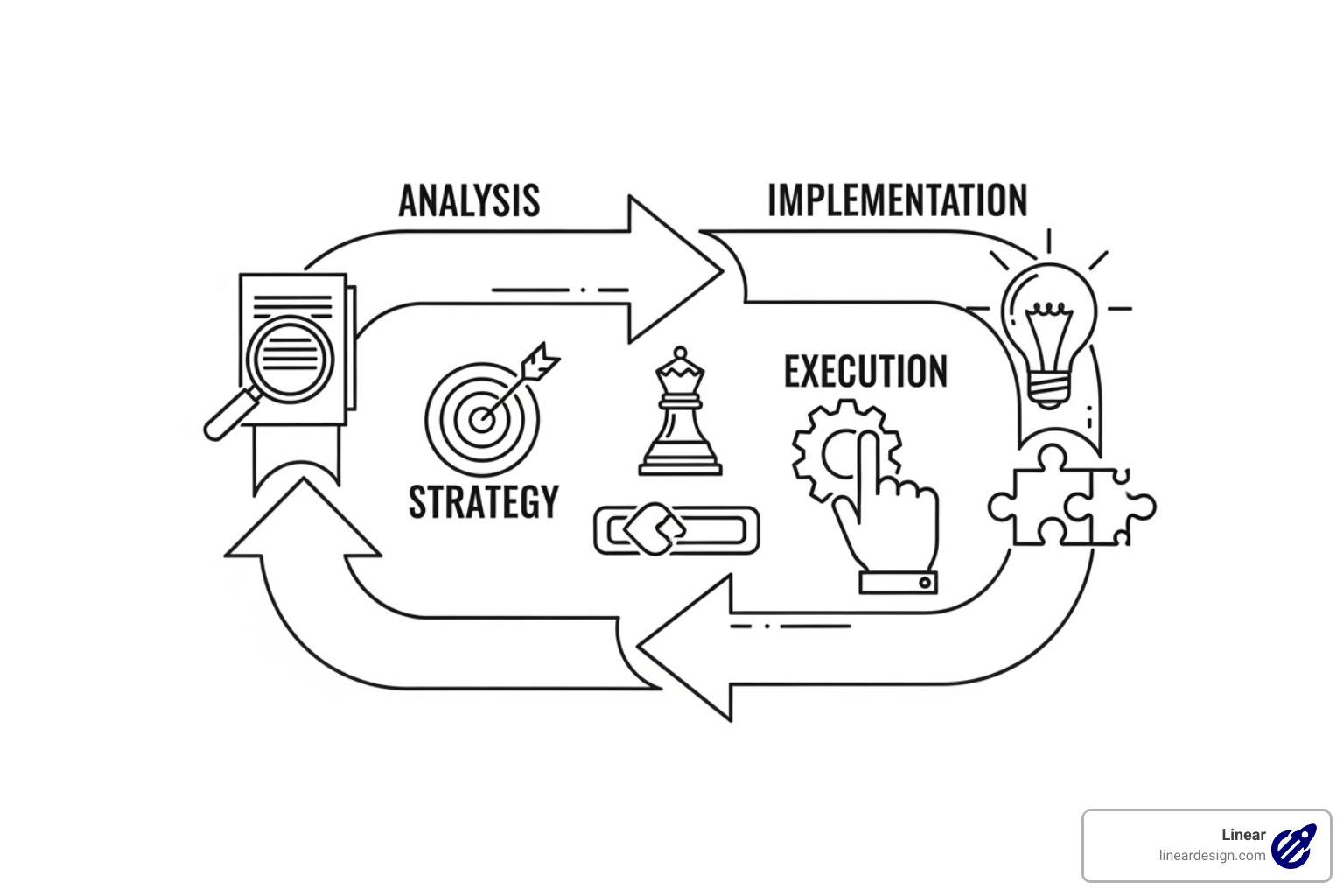 Conversion Rate Optimization Companies: Best of 2025