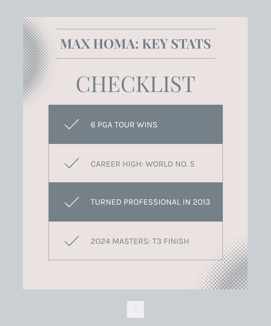 Max Homa's Career Highlights Infographic - max homa infographic checklist-light-blue-grey