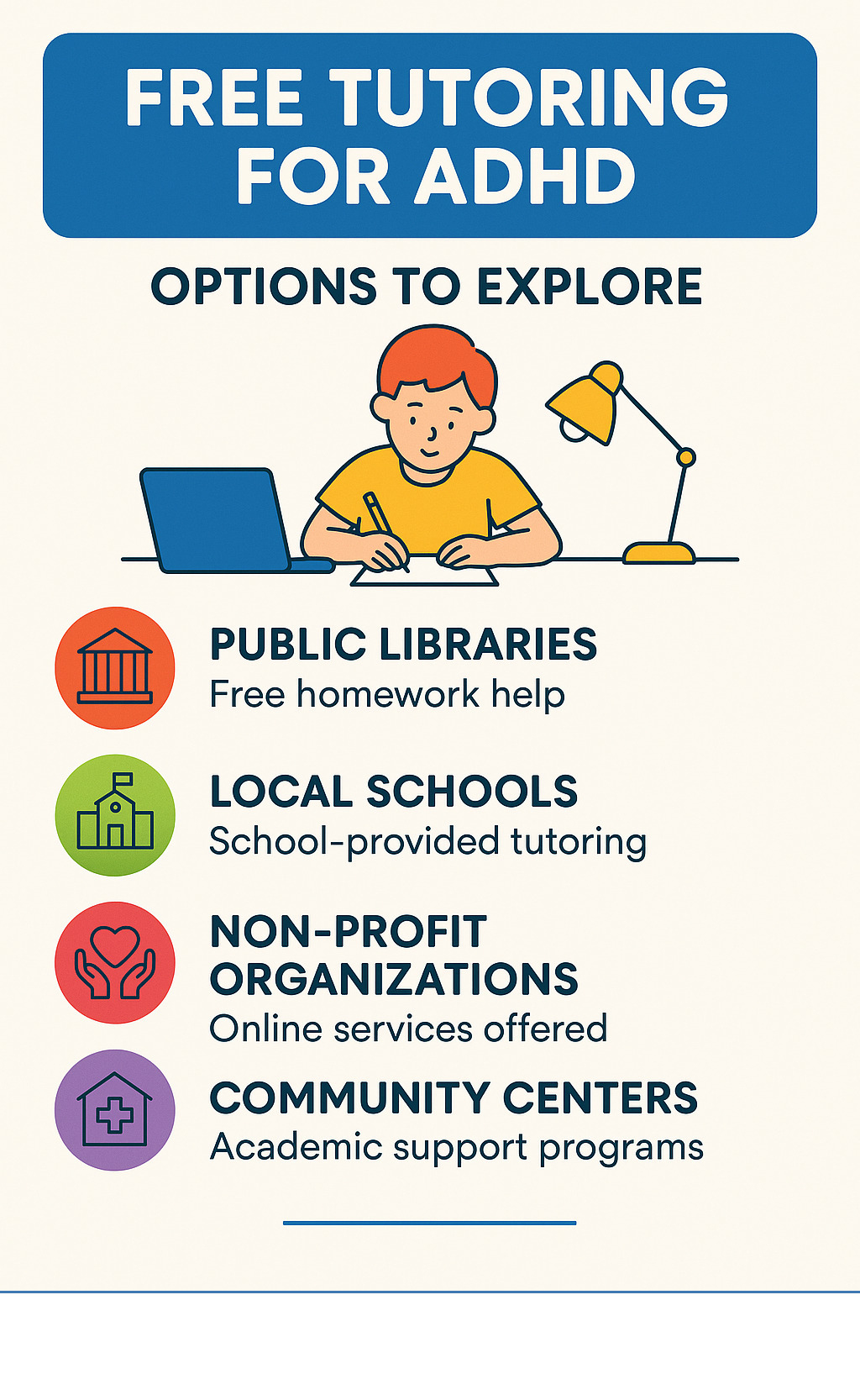 Infographic summarizing free ADHD tutoring options - free tutoring for adhd infographic 