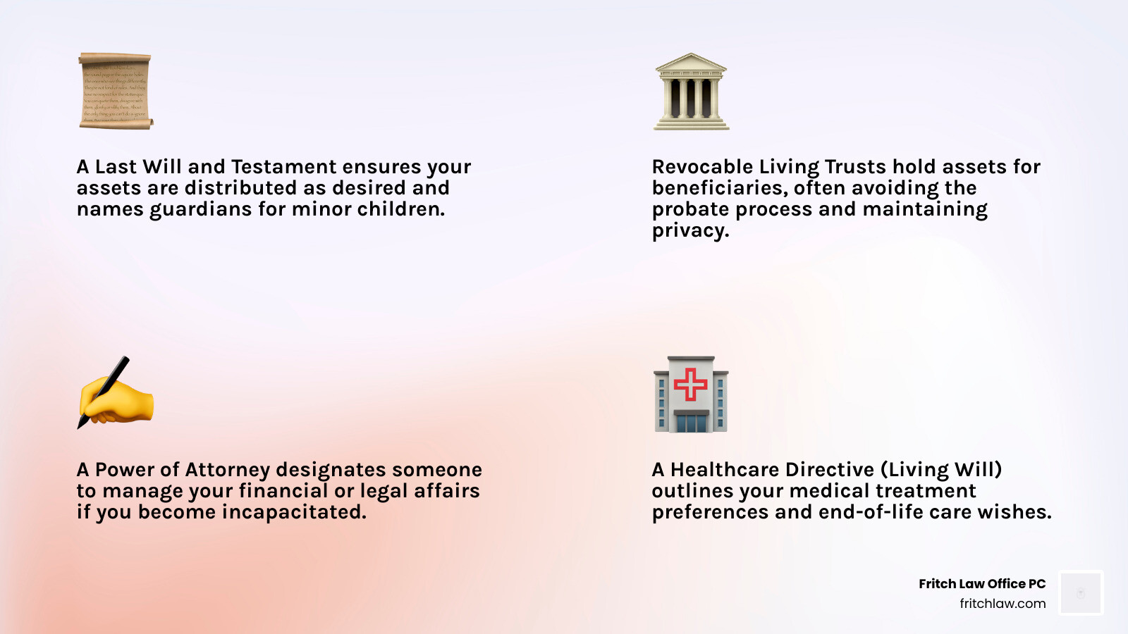 Infographic explaining the key components of a comprehensive estate plan including a Will, Trust, Power of Attorney, and Healthcare Directive - indiana estate planning attorney infographic 4_facts_emoji_light-gradient Infographic explaining the key components of a comprehensive estate plan including a Will, Trust, Power of Attorney, and Healthcare Directive - indiana estate planning attorney infographic 4_facts_emoji_light-gradient