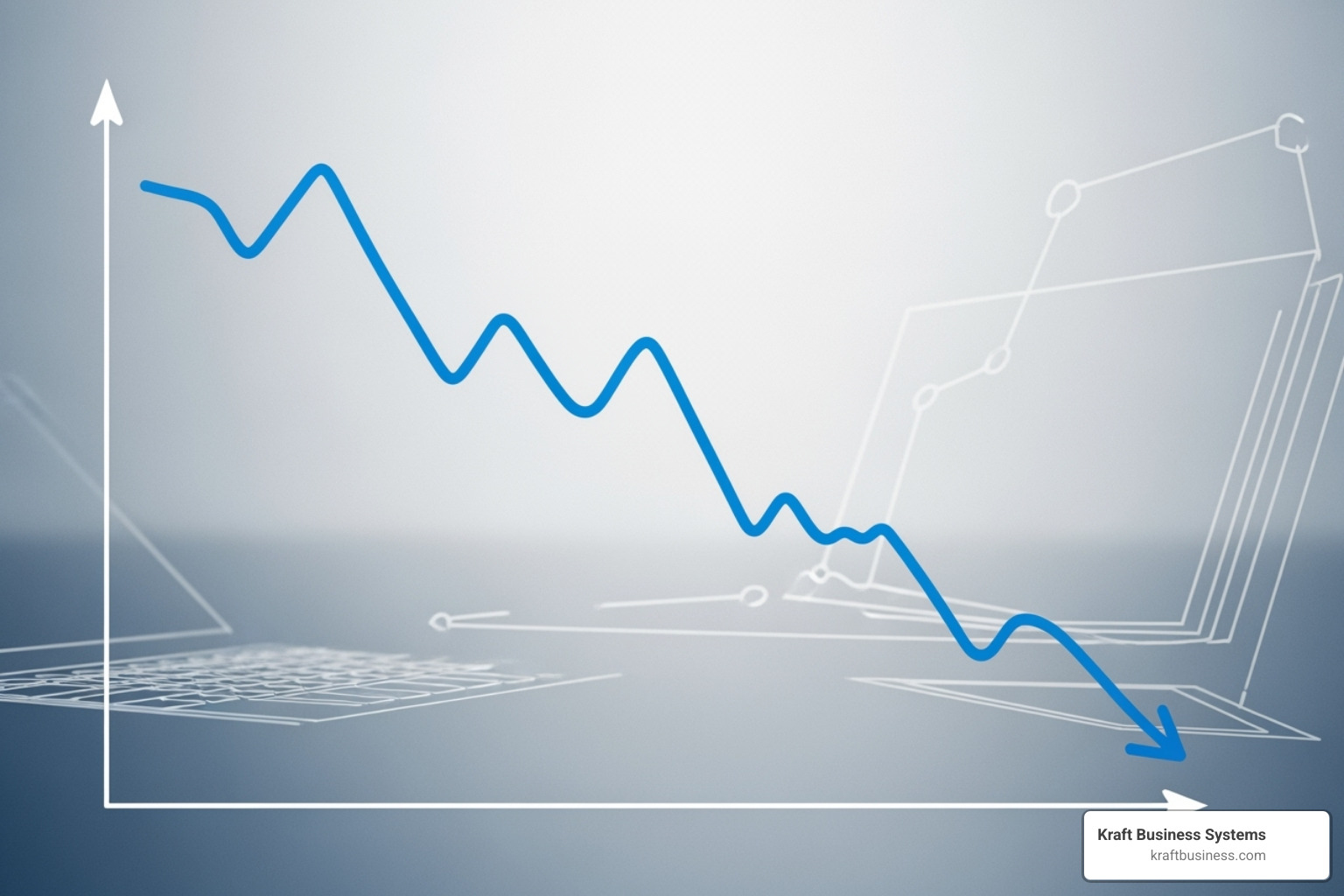 Chart showing cost savings over time from managed print services implementation - managed print solutions
