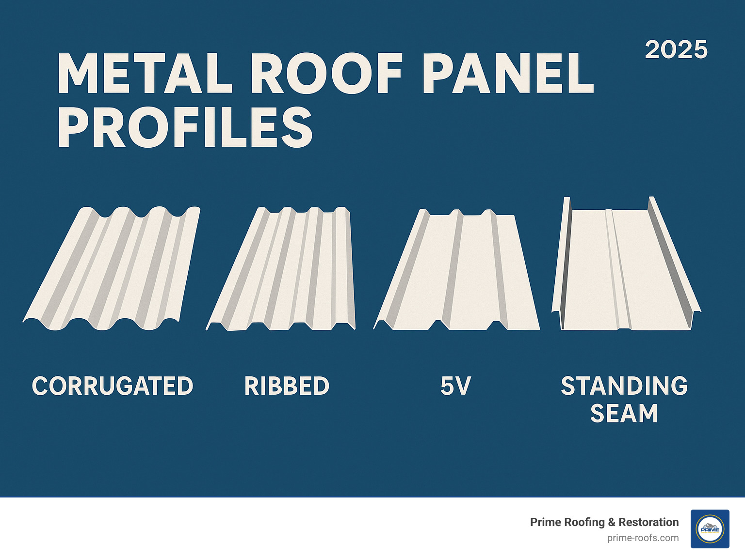 metal roof panel profiles - roofing sheet metal near me