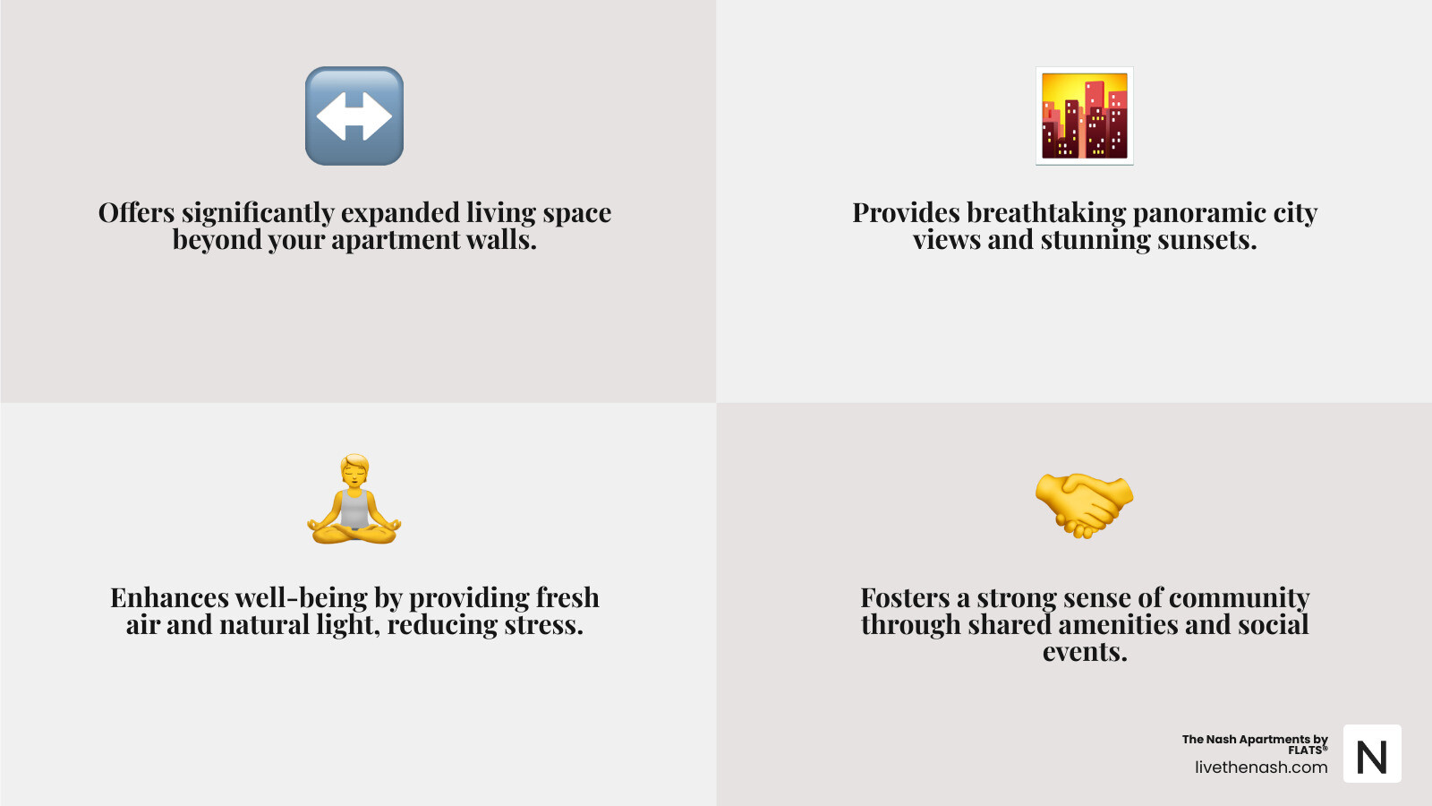 Comprehensive guide showing benefits of apartment rooftop amenities including expanded living space, panoramic city views, community gathering areas, outdoor entertainment spaces, wellness benefits from fresh air and natural light, and increased property value - apartment with rooftop infographic 4_facts_emoji_grey