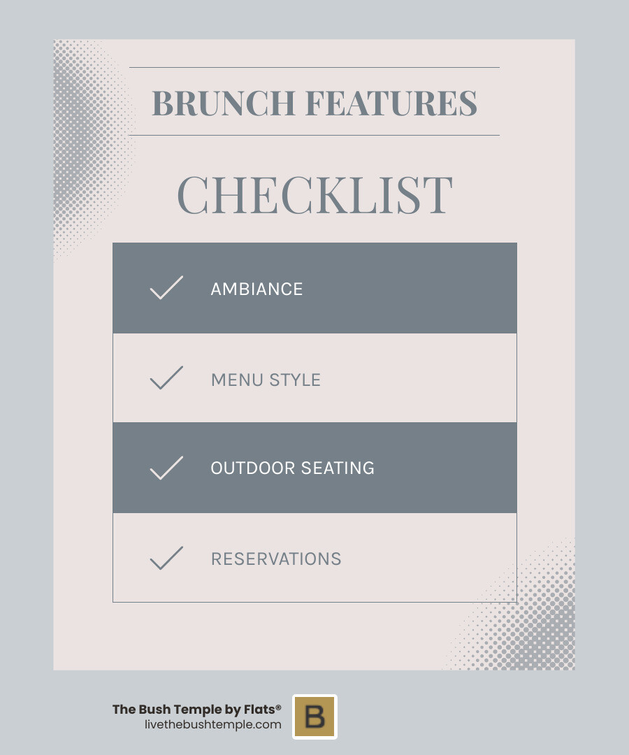 Infographic explaining key features of a Gold Coast brunch spot: Ambiance, Menu Style, Outdoor Seating, Reservations - gold coast chicago restaurants brunch infographic checklist-light-blue-grey