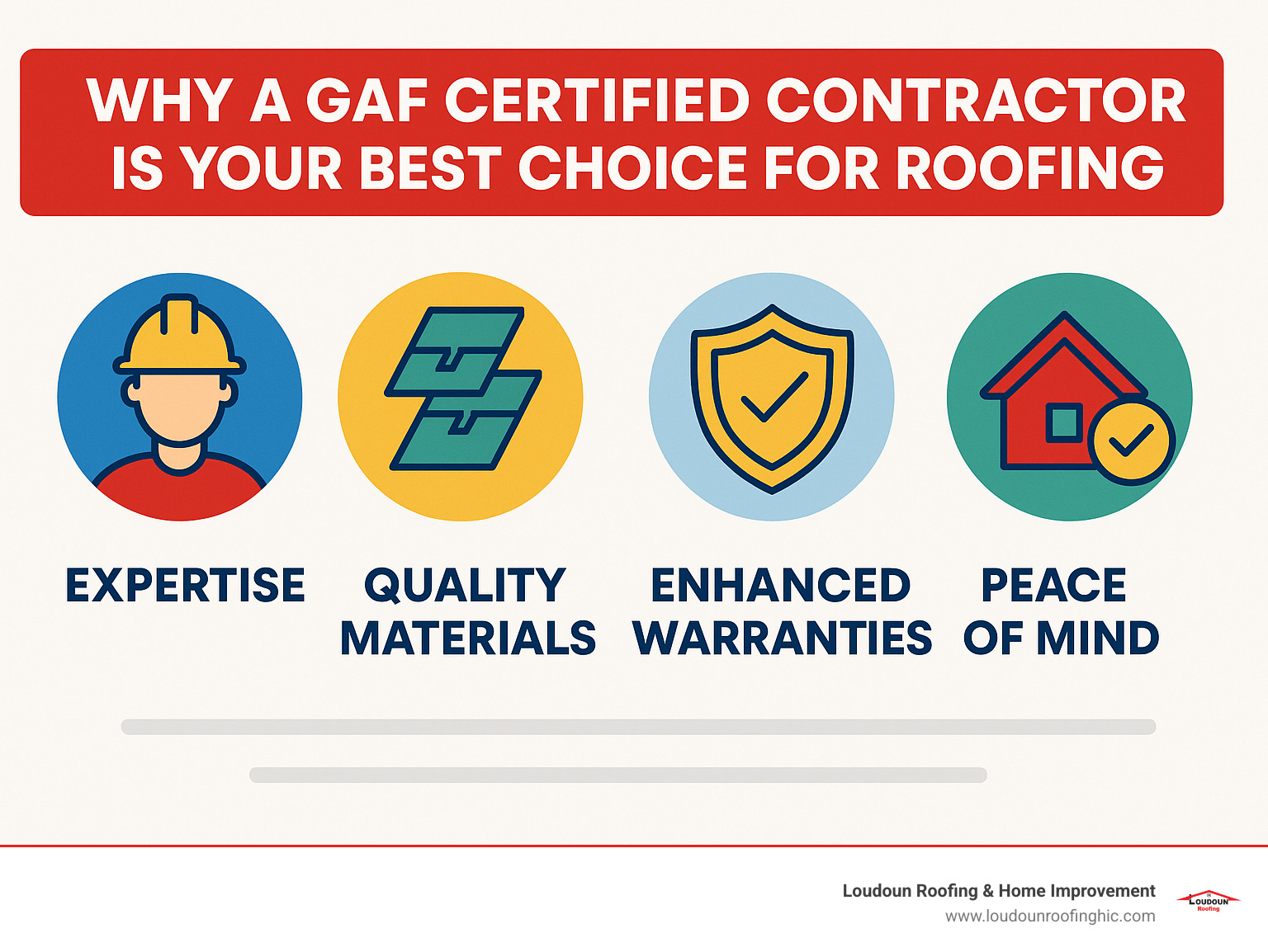 Infographic detailing the benefits of choosing a GAF certified contractor - GAF certified contractor infographic 