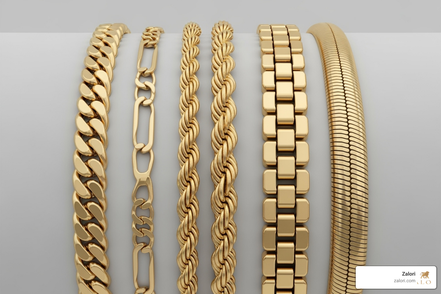 Cuban, Figaro, Rope, Box, and Snake chains laid out side-by-side for comparison - luxury silver chain Cuban, Figaro, Rope, Box, and Snake chains laid out side-by-side for comparison - luxury silver chain