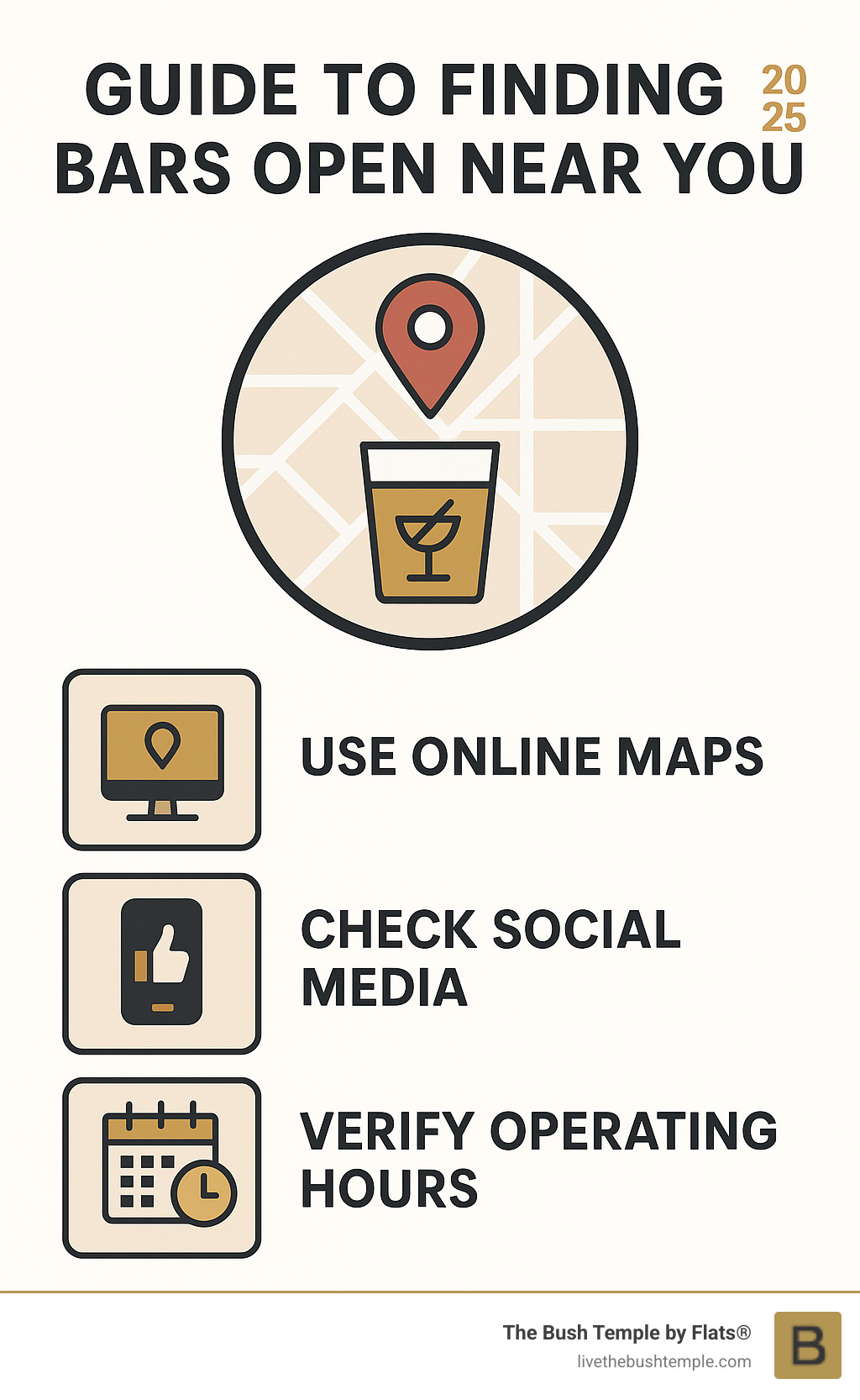 Guide to finding bars open near you, including using online maps, checking social media, and verifying operating hours - bars open near me infographic 