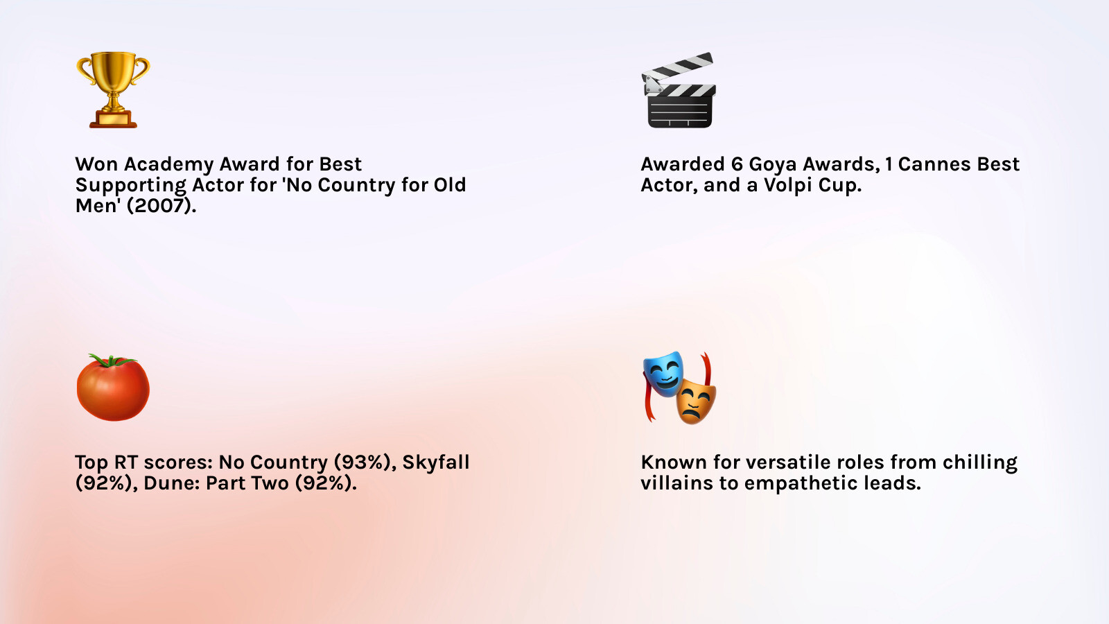 Infographic showing Javier Bardem's career timeline with key film releases, major awards, and Rotten Tomatoes scores for top films like No Country for Old Men (93%), Skyfall (92%), Dune: Part Two (92%), The Sea Inside (80%), and Biutiful (66%) -  javier bardem movies infographic 4_facts_emoji_light-gradient