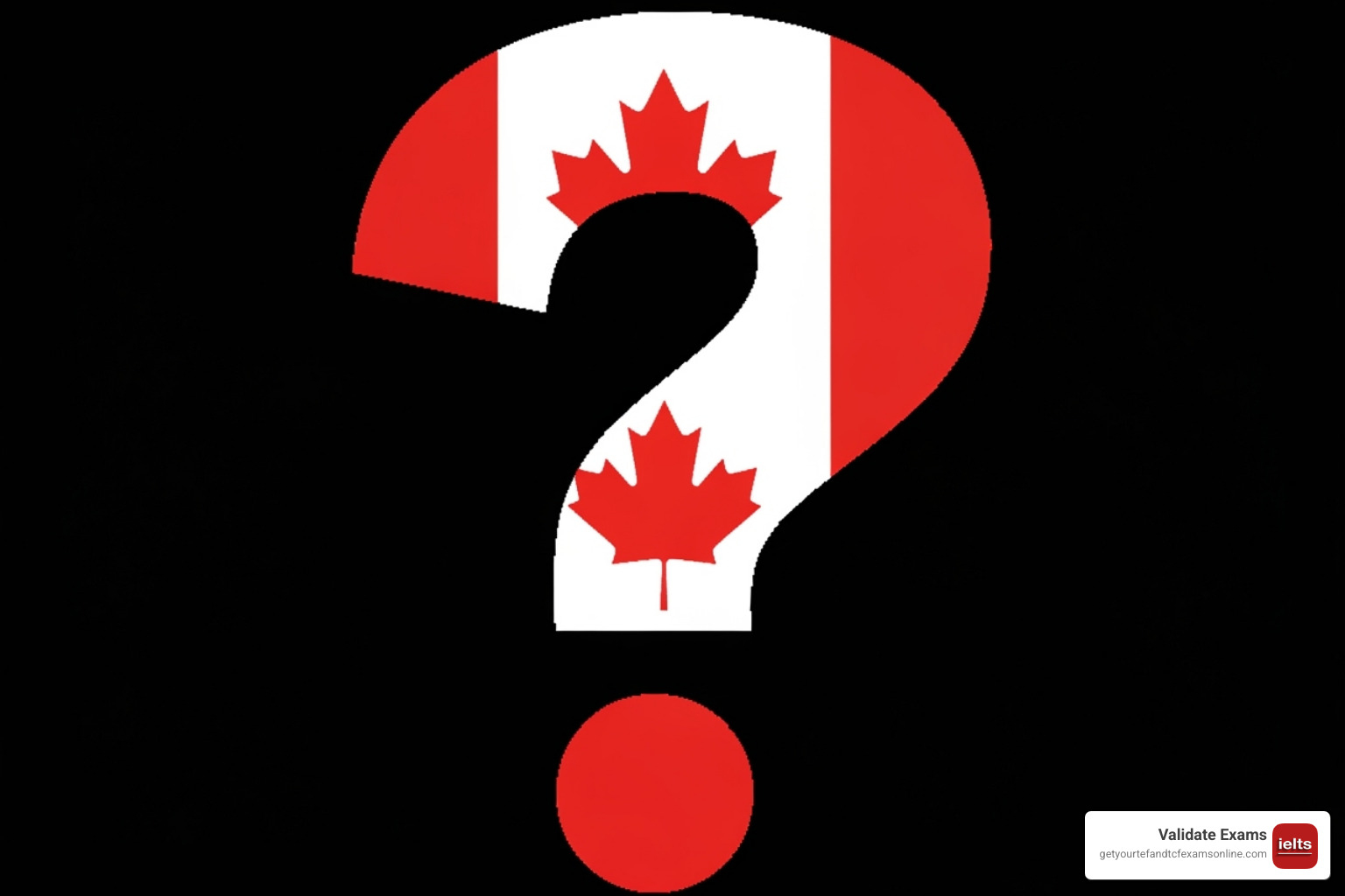 Question mark with Canadian flag elements - IELTS for permanent residency