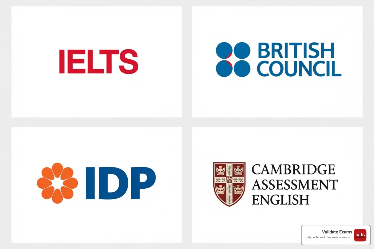 IELTS logo and partner logos (Cambridge, British Council, IDP) - real IELTS certificate
