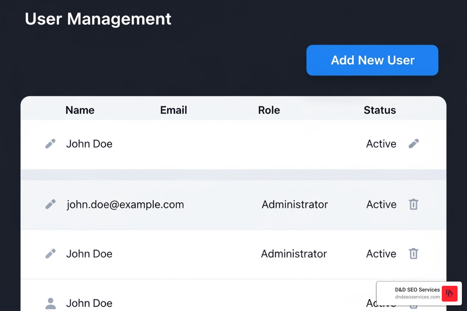 People and access screen with the 'Add' button highlighted - Google business profile add user People and access screen with the 'Add' button highlighted - Google business profile add user