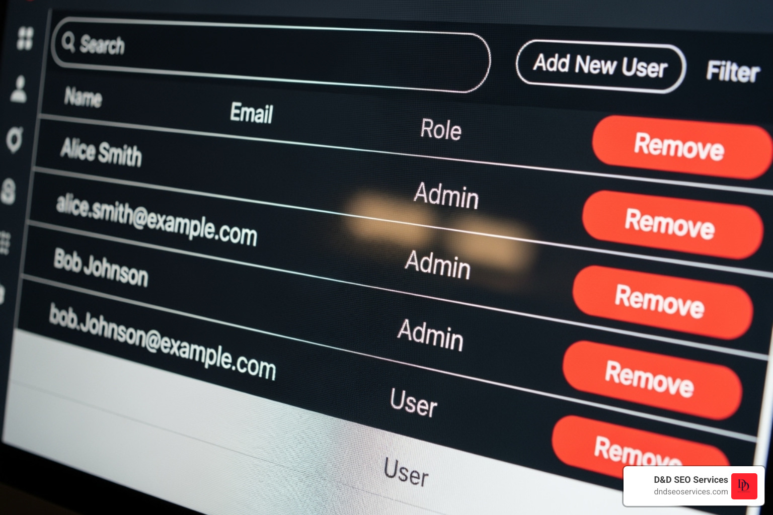 user list with the 'Remove' option visible - Google business profile add user user list with the 'Remove' option visible - Google business profile add user