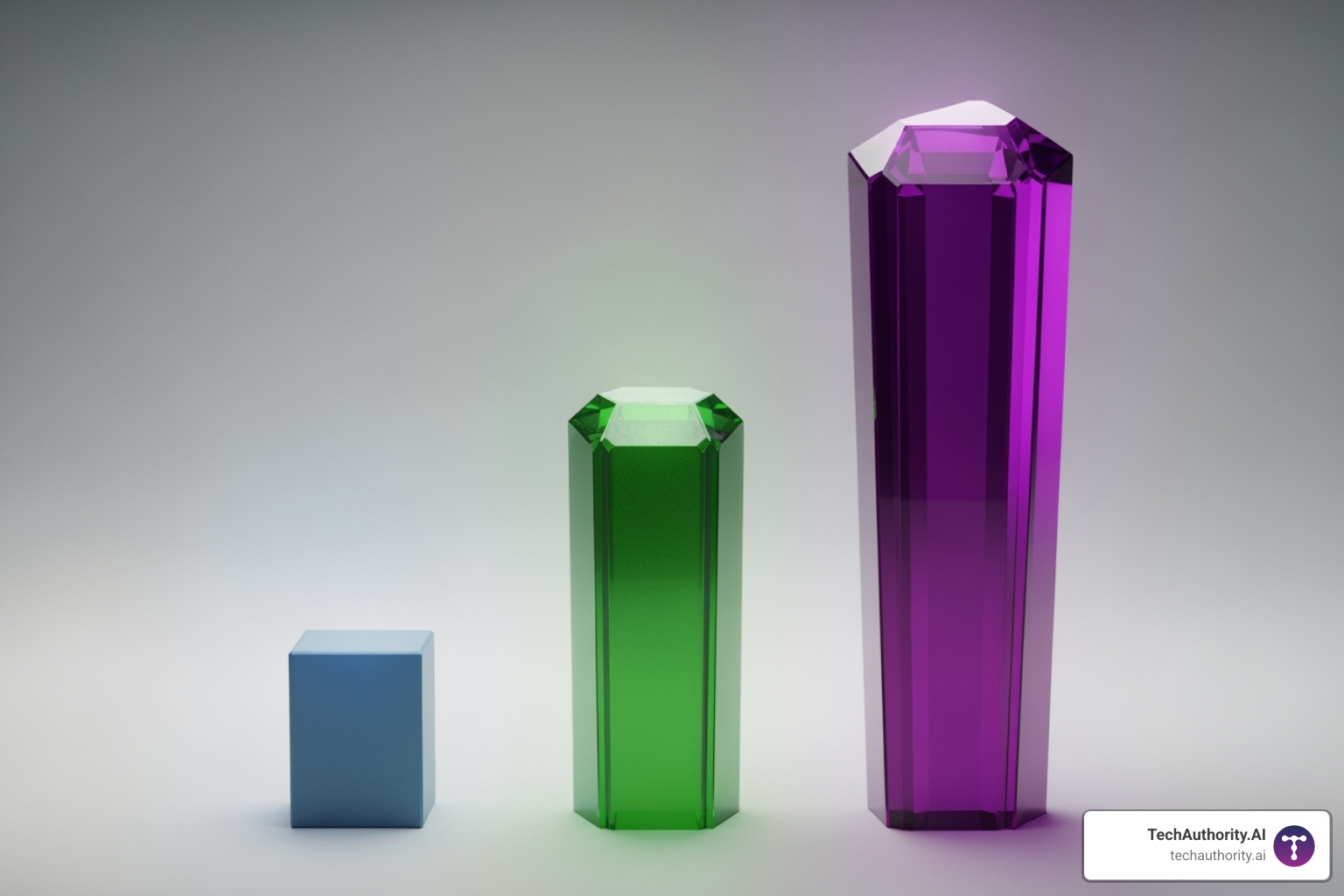 GoHighLevel pricing tiers - go high level review