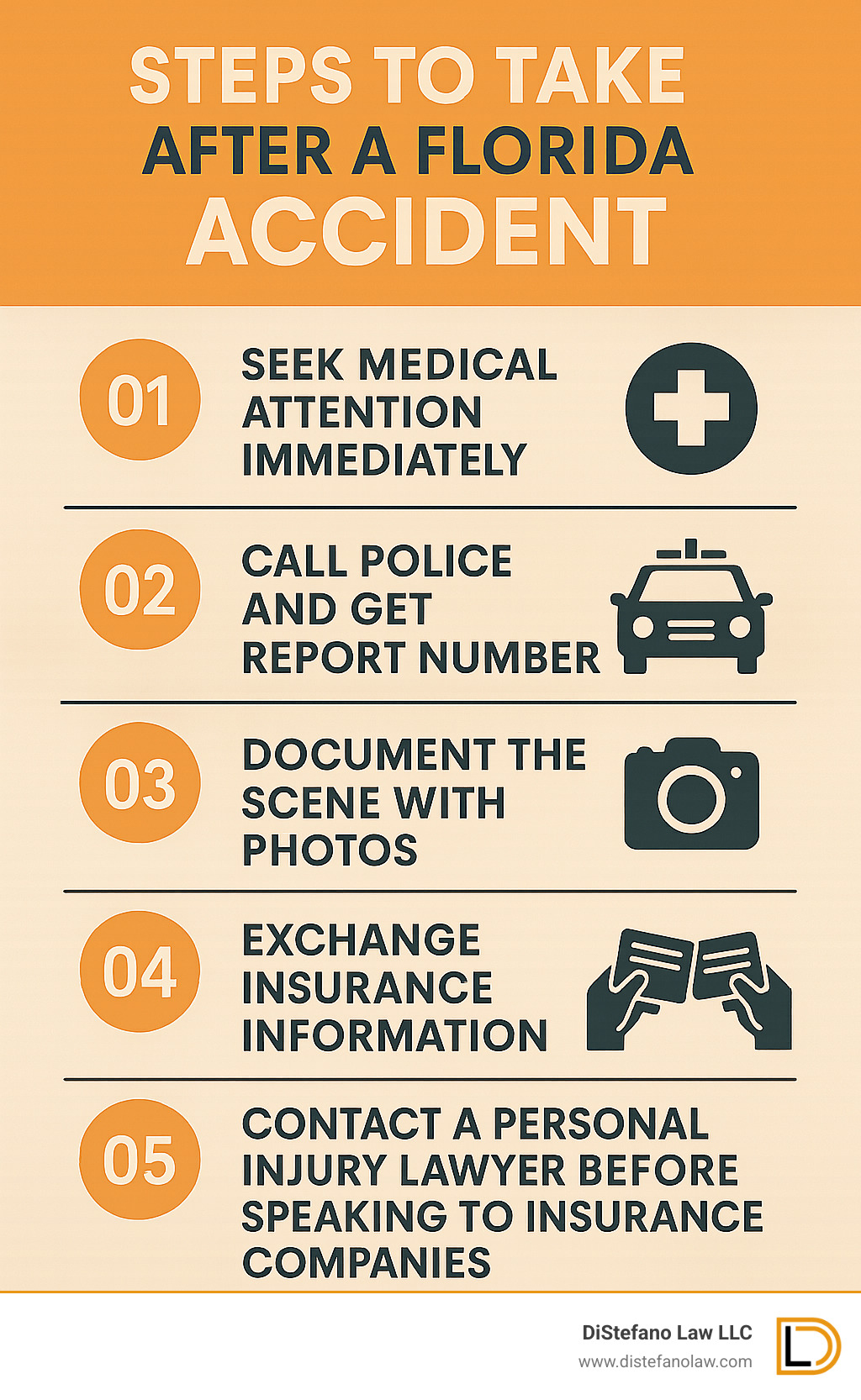 Infographic showing 5 immediate steps after a Florida accident: 1) Seek medical attention immediately, 2) Call police and get report number, 3) Document the scene with photos, 4) Exchange insurance information, 5) Contact a personal injury lawyer before speaking to insurance companies - fort lauderdale florida personal injury lawyers infographic 