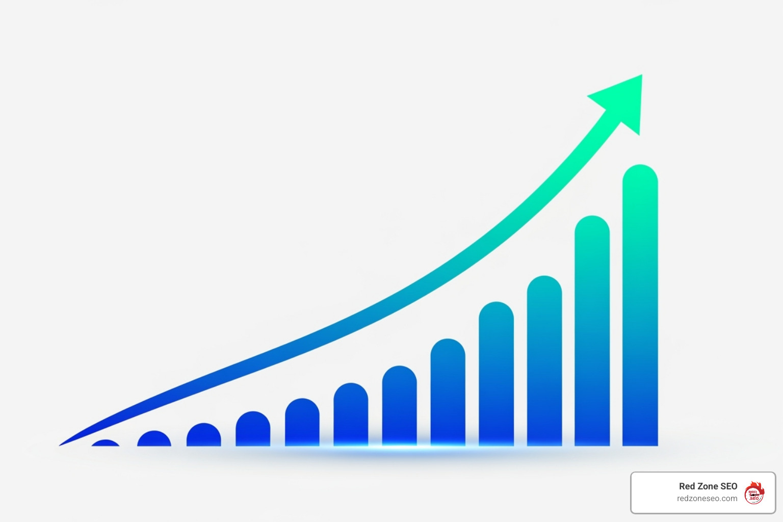 SEO results over time - average cost of seo for small business