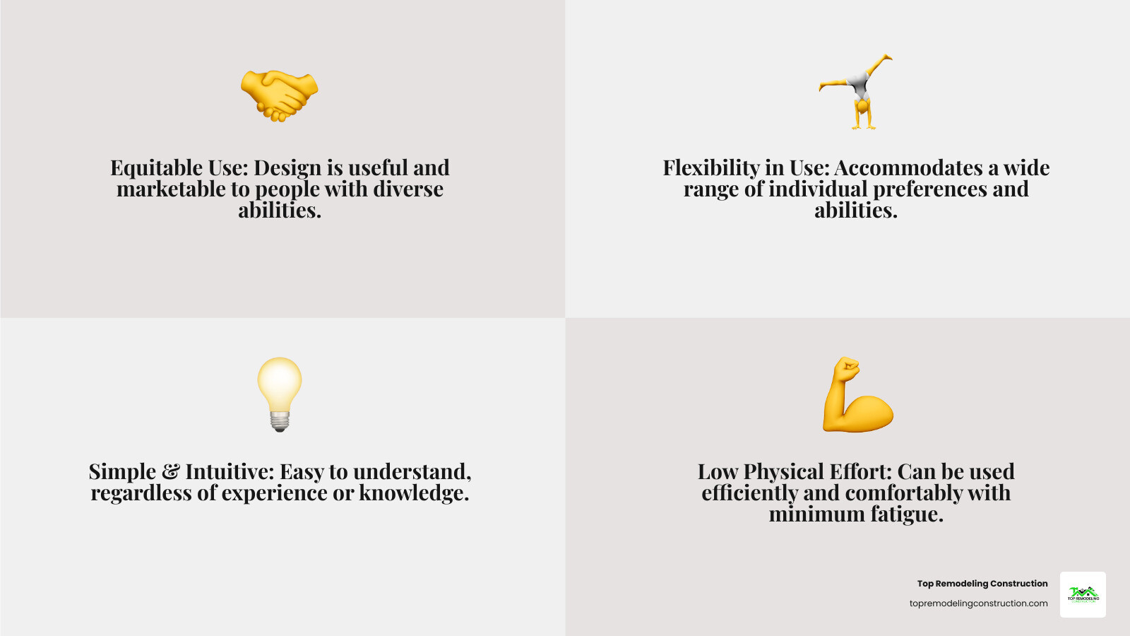 Infographic showing the 7 principles of universal design: equitable use, flexibility in use, simple and intuitive design, perceptible information, tolerance for error, low physical physical effort, and appropriate size and space for approach - universal construction and remodeling infographic 4_facts_emoji_grey Infographic showing the 7 principles of universal design: equitable use, flexibility in use, simple and intuitive design, perceptible information, tolerance for error, low physical physical effort, and appropriate size and space for approach - universal construction and remodeling infographic 4_facts_emoji_grey