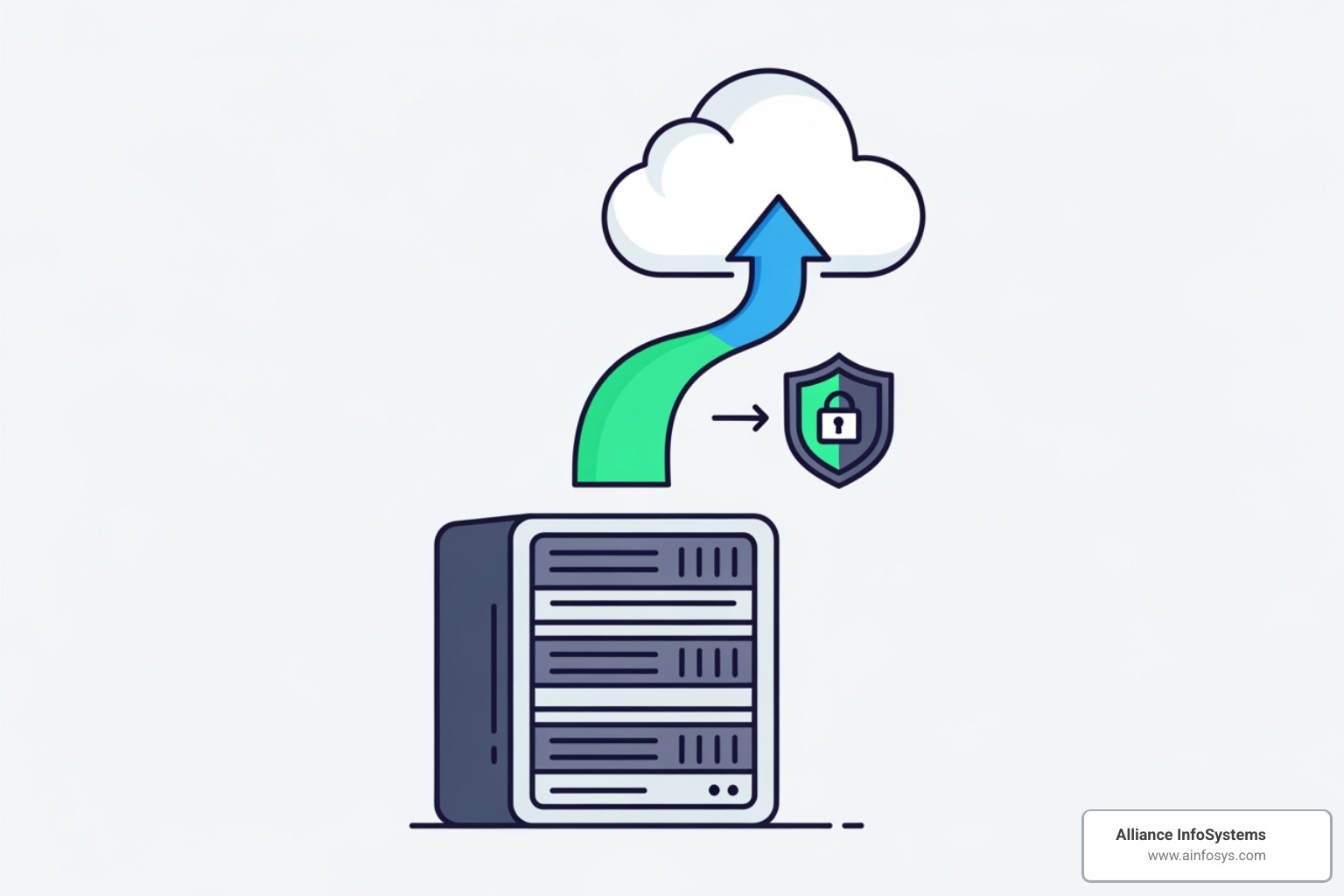 Server securely backing up to a cloud icon - File server backup Server securely backing up to a cloud icon - File server backup