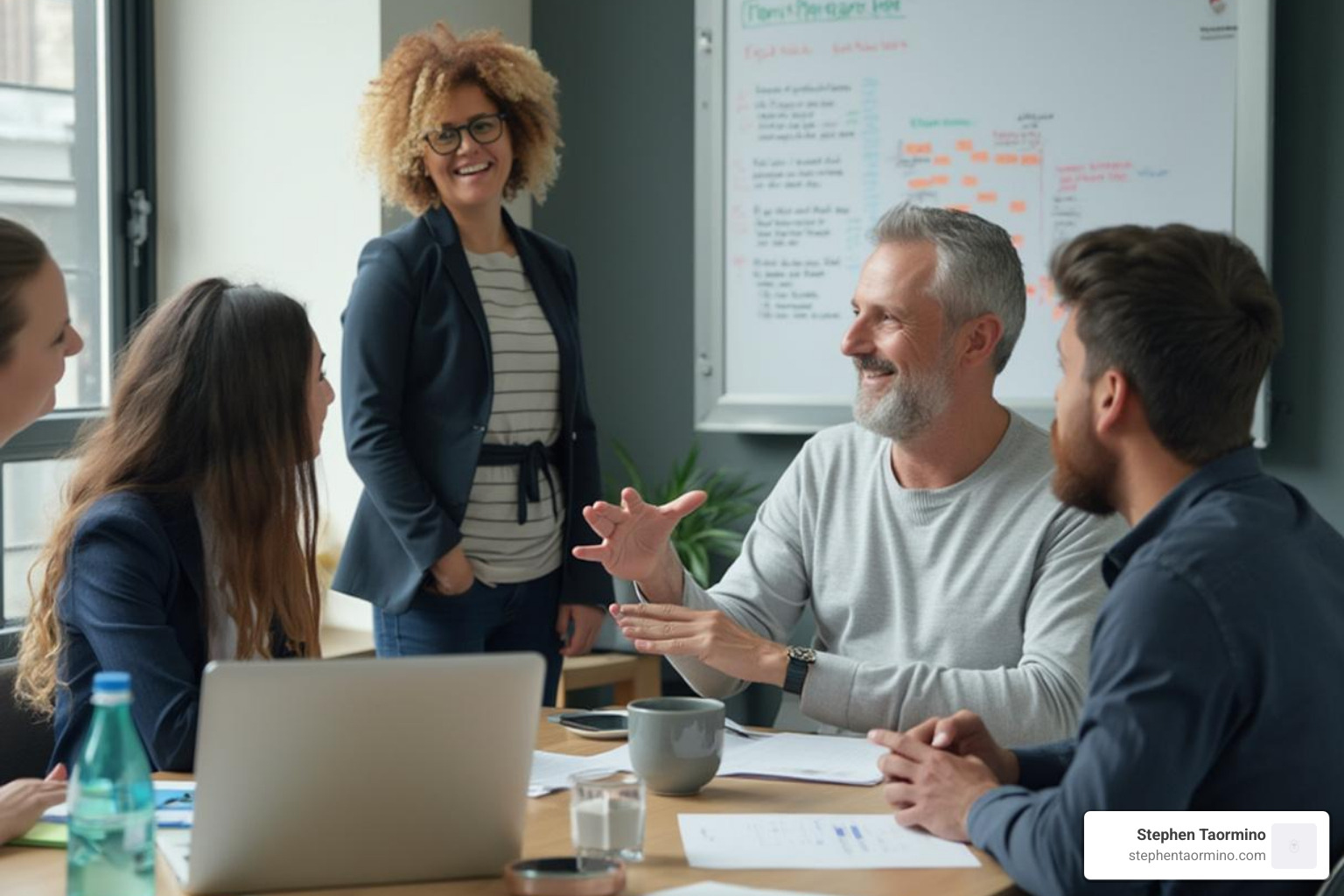 dashboard showing leadership development ROI metrics - leadership development consulting