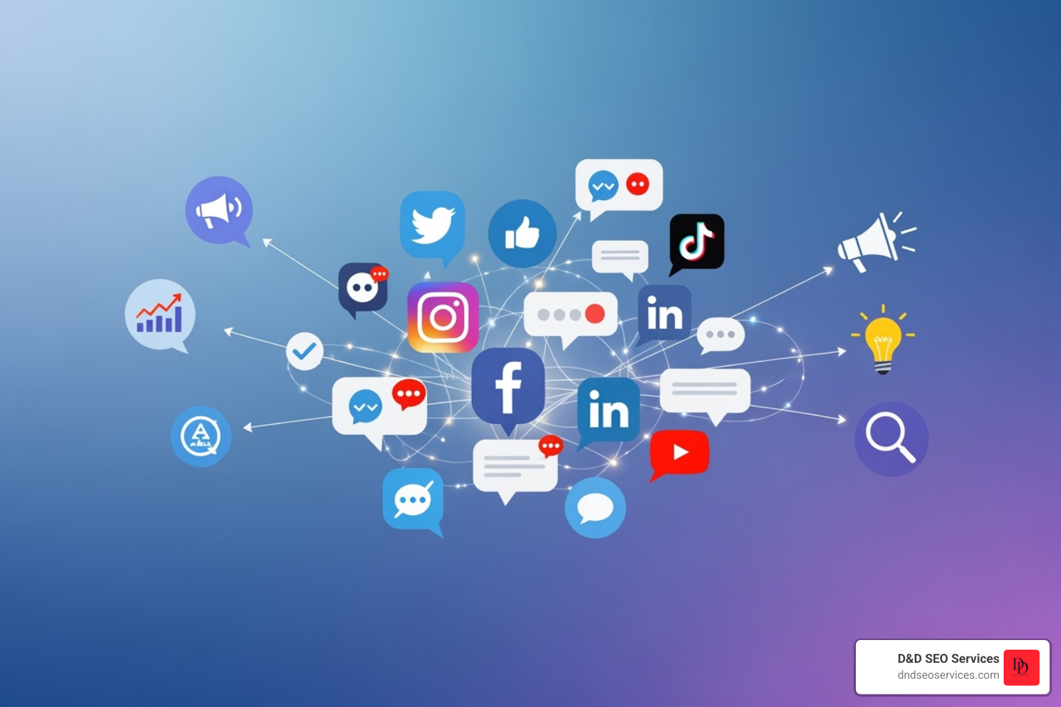 brand positively engaging with a customer's comment on social media - Brand mentions and how to make the most of them brand positively engaging with a customer's comment on social media - Brand mentions and how to make the most of them