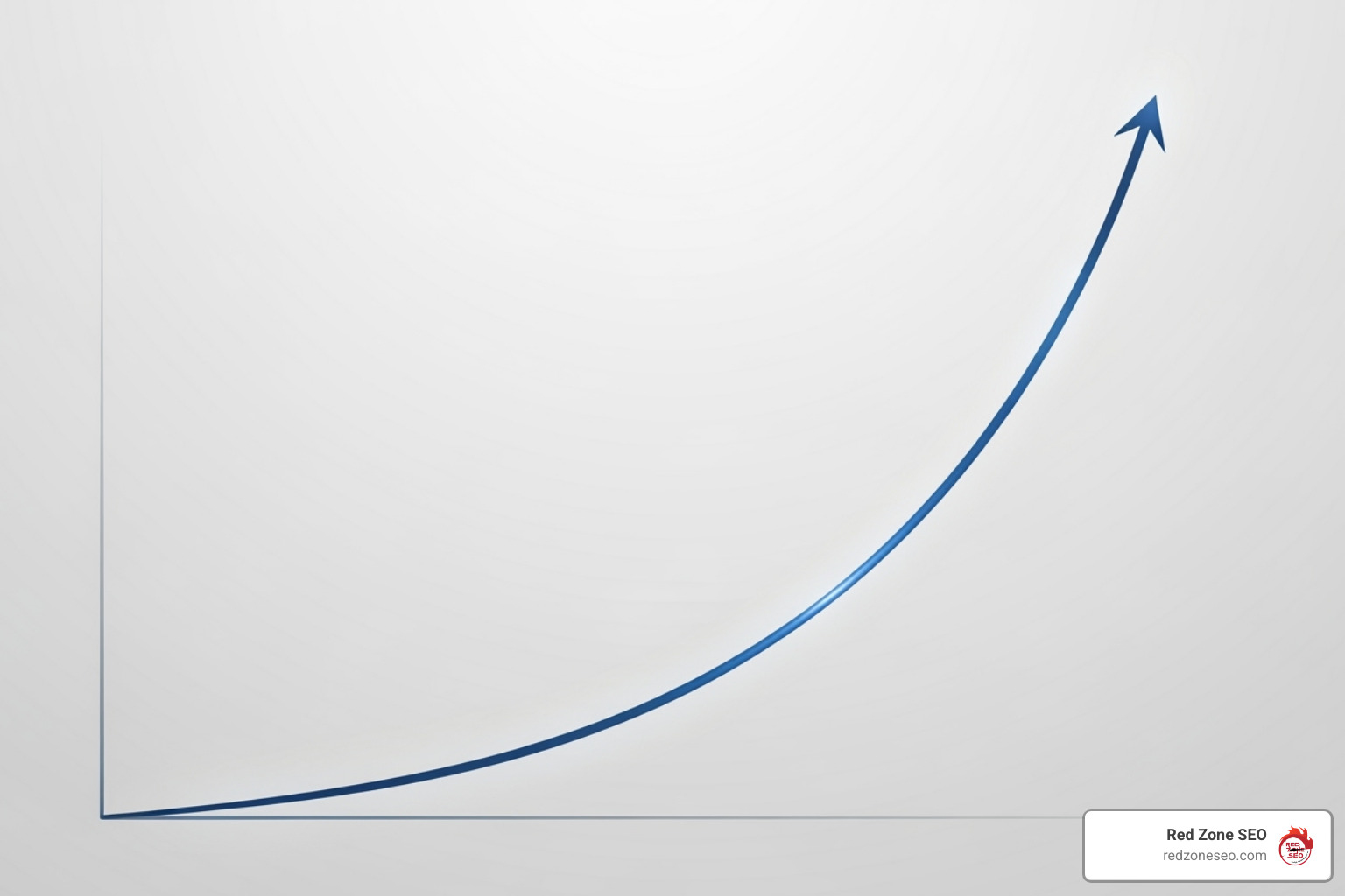 graph showing upward traffic growth - why is on page seo important