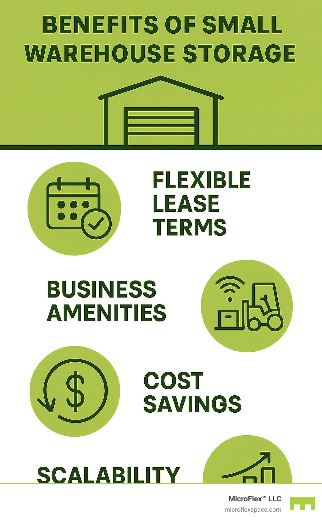 Infographic showing the key benefits of small warehouse storage including flexible lease terms, business amenities, cost savings compared to traditional warehouses, and scalability options for growing businesses - small warehouse storage infographic Infographic showing the key benefits of small warehouse storage including flexible lease terms, business amenities, cost savings compared to traditional warehouses, and scalability options for growing businesses - small warehouse storage infographic