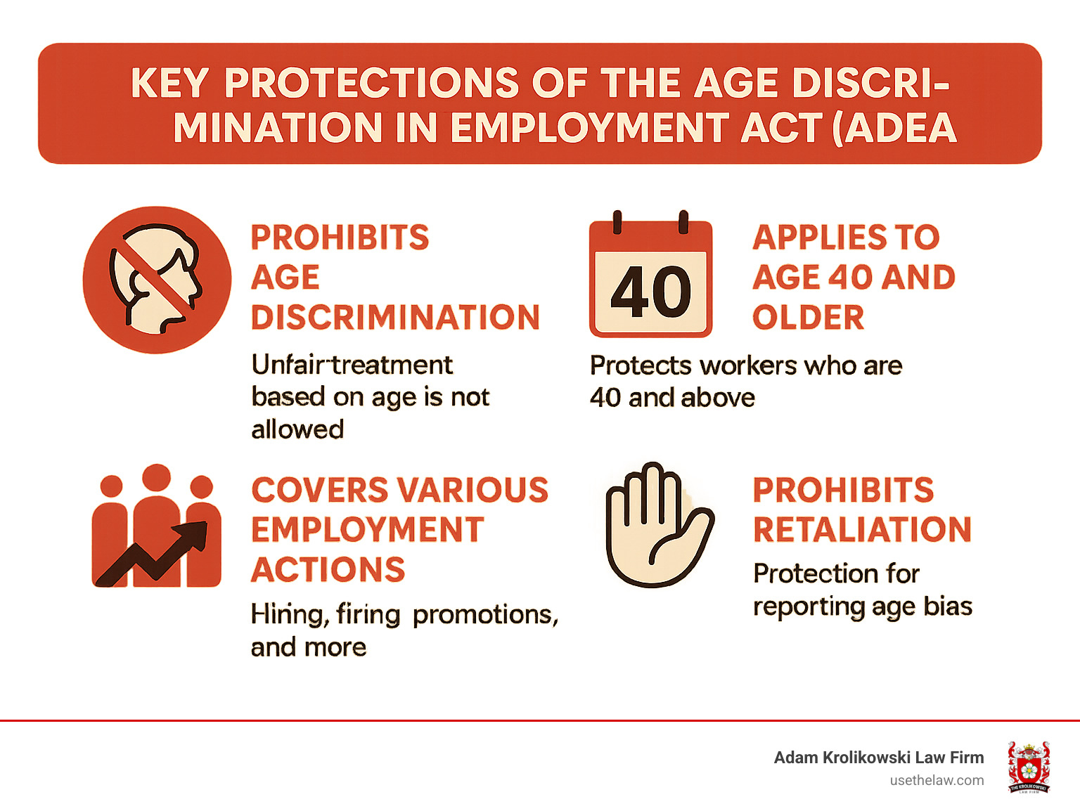 Infographic explaining key protections of the Age Discrimination in Employment Act (ADEA) - Age discrimination attorney infographic Infographic explaining key protections of the Age Discrimination in Employment Act (ADEA) - Age discrimination attorney infographic