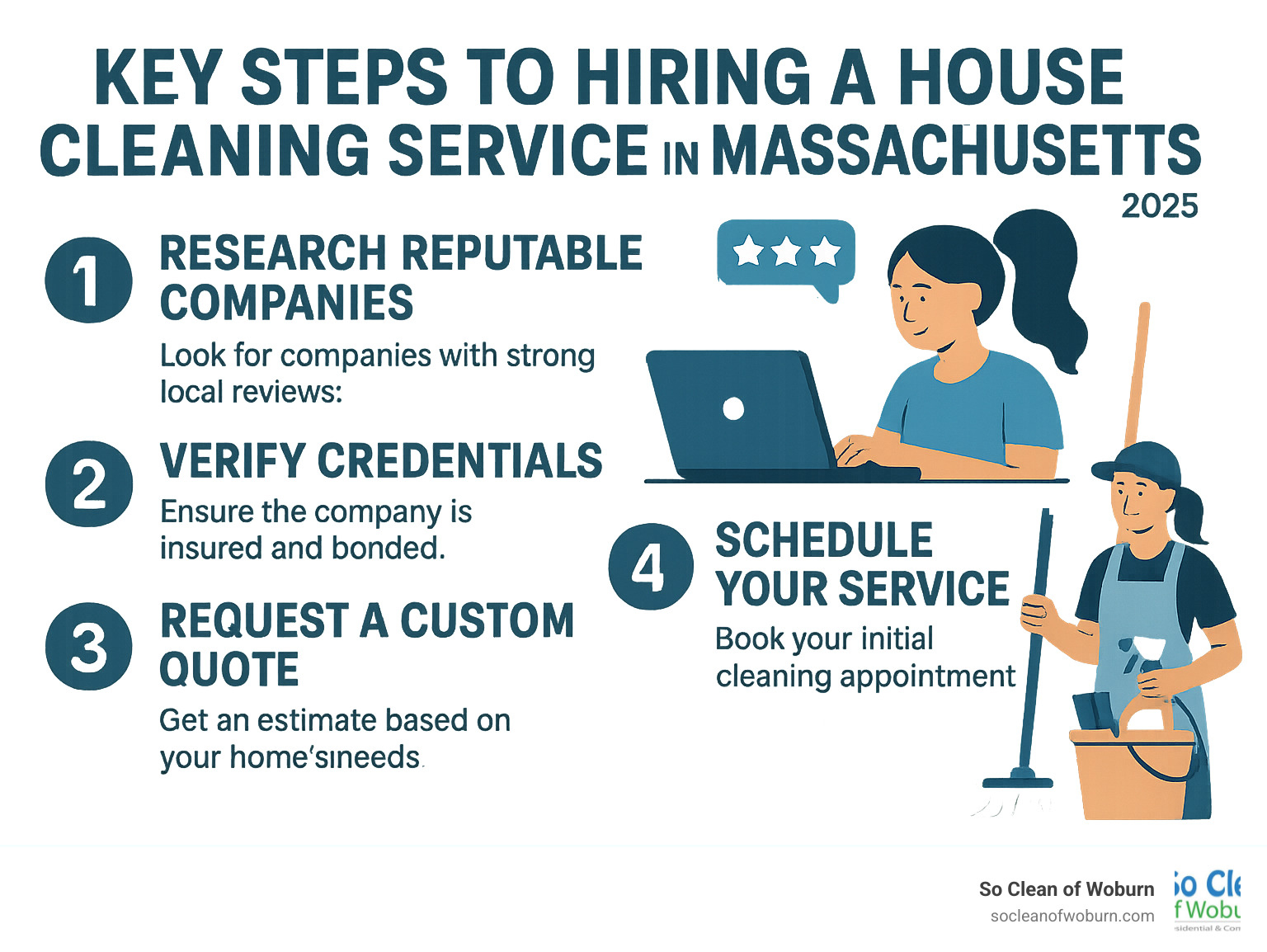 Infographic: Key Steps to Hiring a House Cleaning Service in Massachusetts - house cleaning massachusetts infographic 