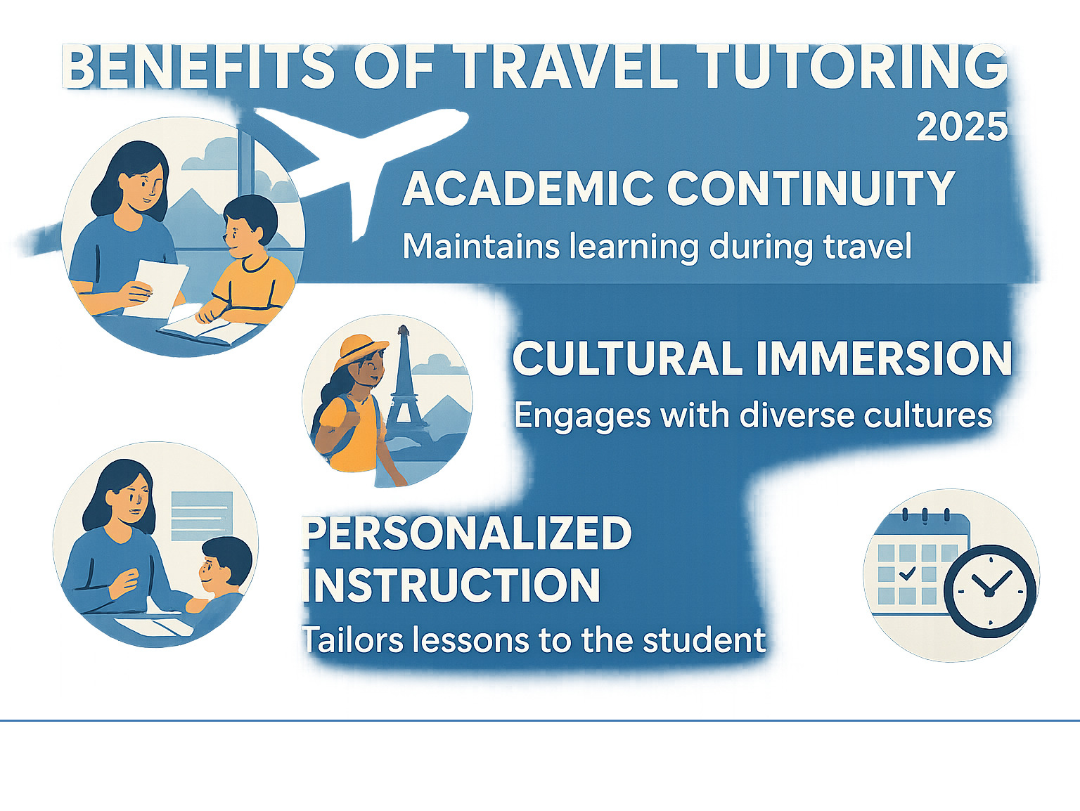 Comprehensive guide showing the benefits of travel tutoring including academic continuity, cultural immersion, personalized instruction, and flexible scheduling options for traveling families - travel tutor infographic 