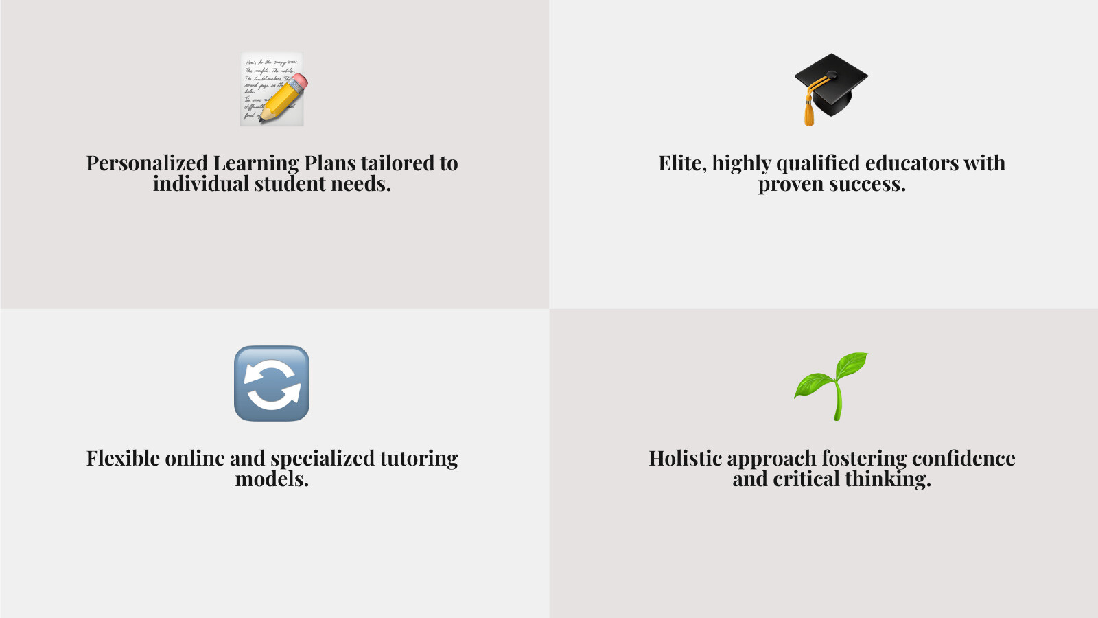 Infographic detailing the key features of high-end tutoring services: personalized plans, elite tutors, flexible models, and holistic development. - high-end tutoring services infographic 4_facts_emoji_grey