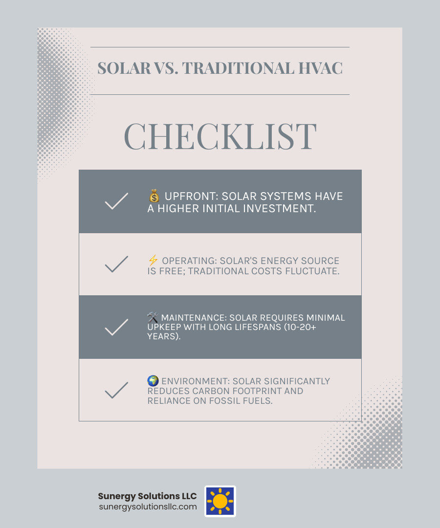 comparison table of solar heating/cooling vs. traditional HVAC systems - solar heating and cooling systems for homes infographic checklist-light-blue-grey