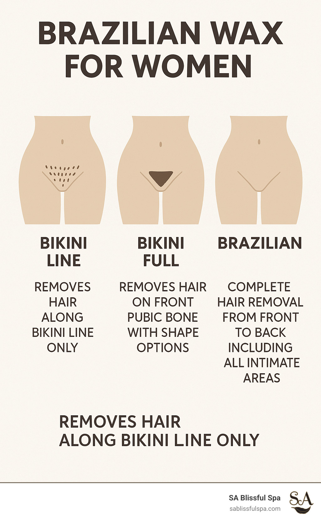 Brazilian Wax for Women: 1st Time, Smooth & Safe